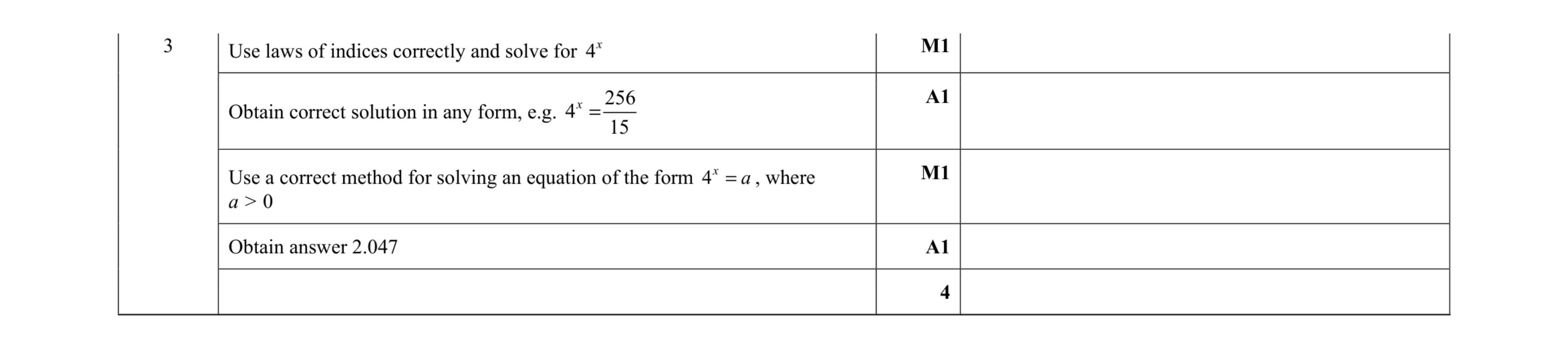 Mark scheme for question 51