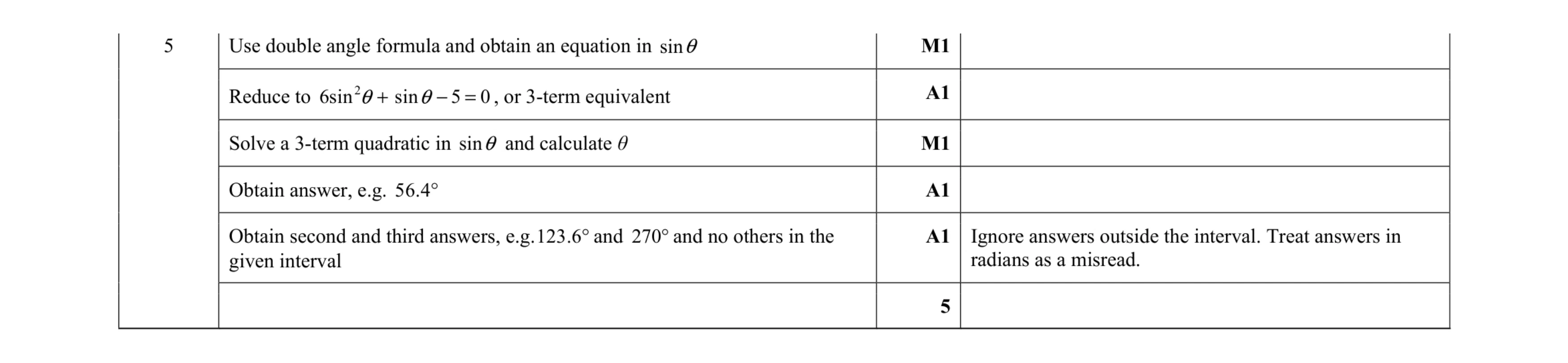 Mark scheme for question 71
