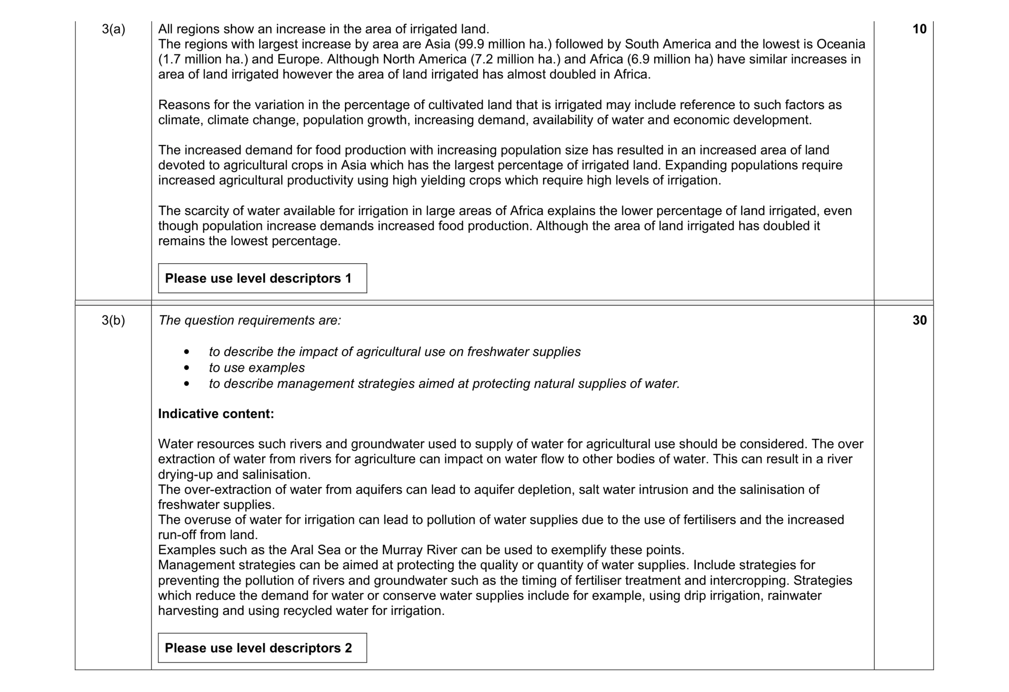 Mark scheme for question 7