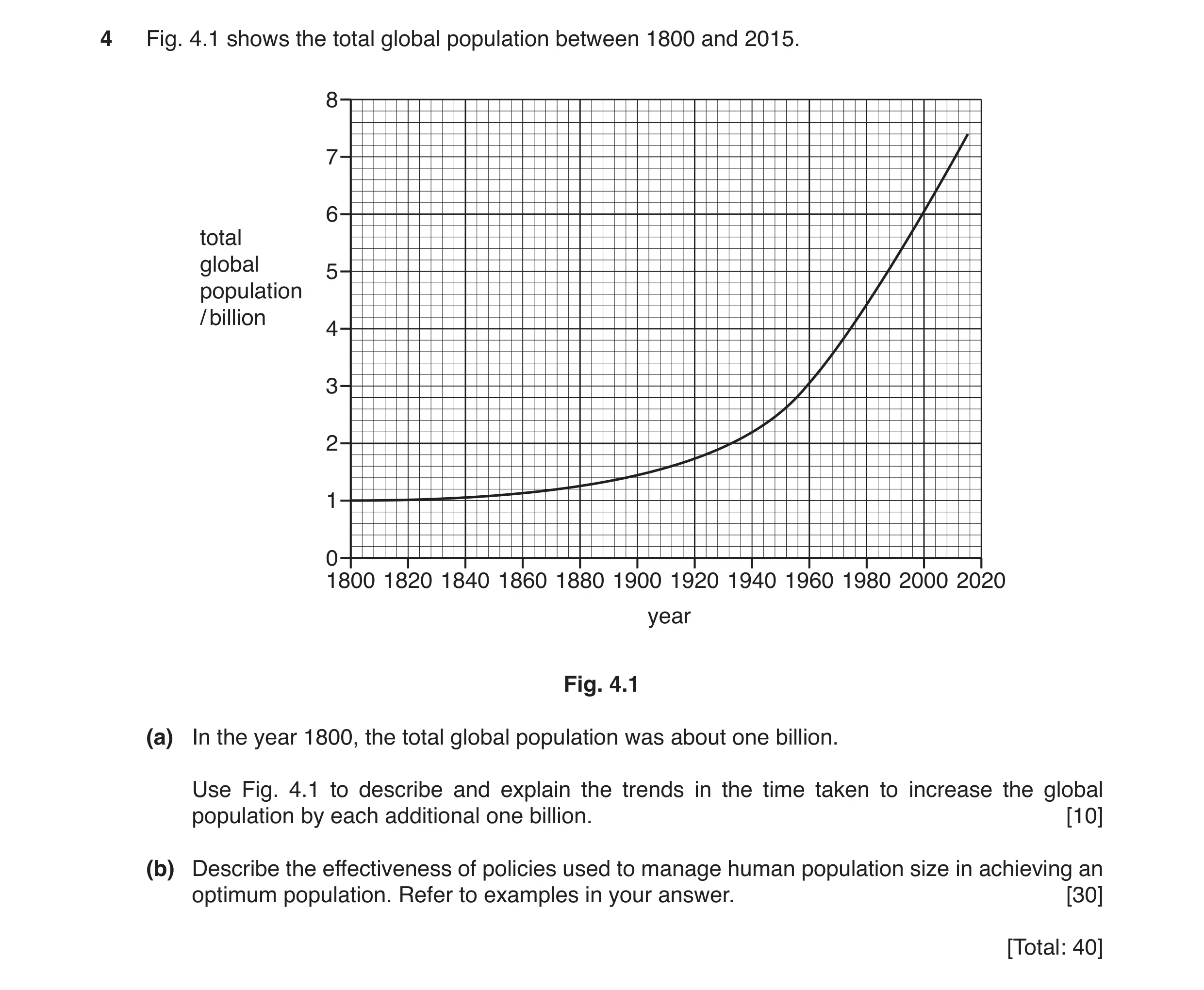 Question 4: Fig. 4.1 shows the total global population between 1800 and 2015. 8 7 6 total global 5 population / billion 4 3 2 1 0 1800 1820 1840 1860 1…
