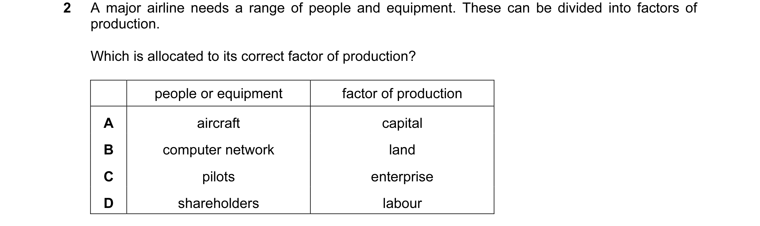 Question 12: A major airline needs a range of people and equipment. These can be divided into factors of production. Which is allocated to its correct f…