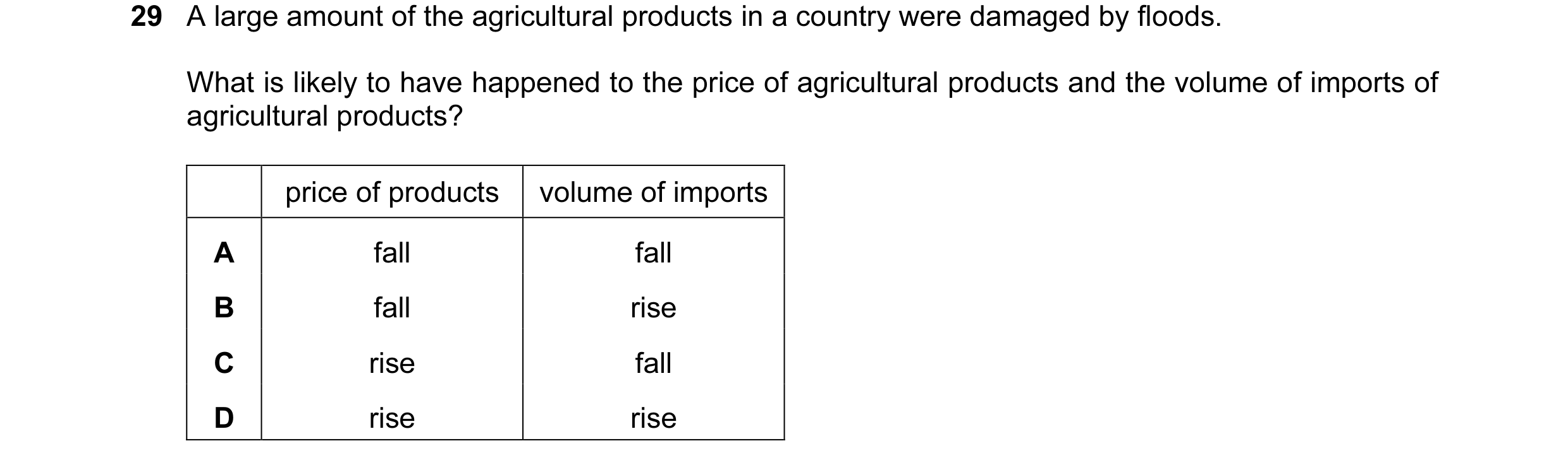 Question 12: A large amount of the agricultural products in a country were damaged by floods. What is likely to have happened to the price of agricultur…
