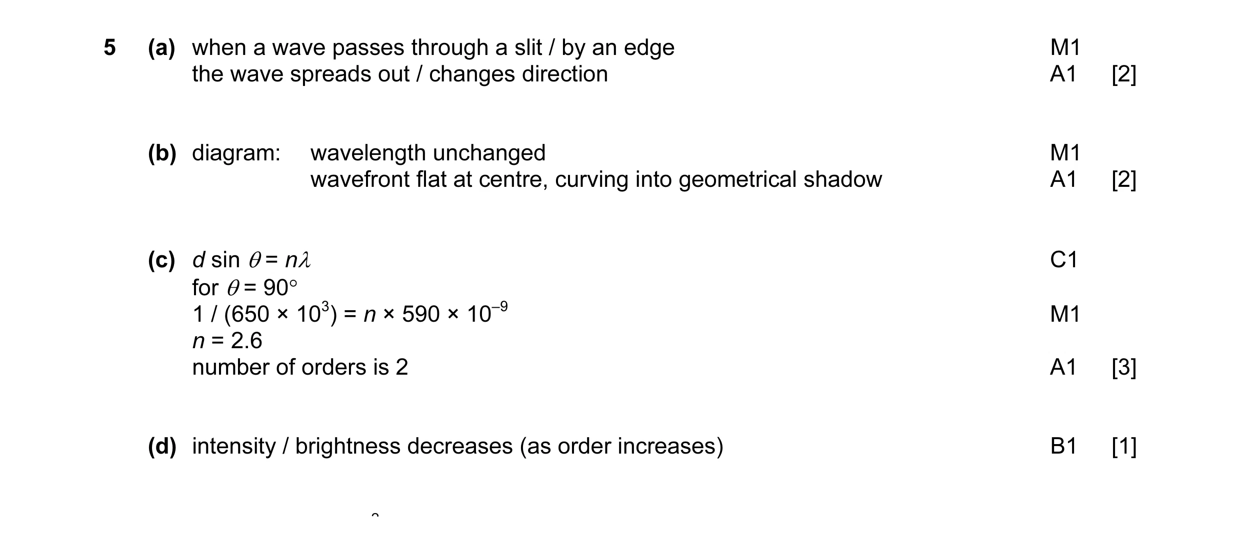 Mark scheme for question 3