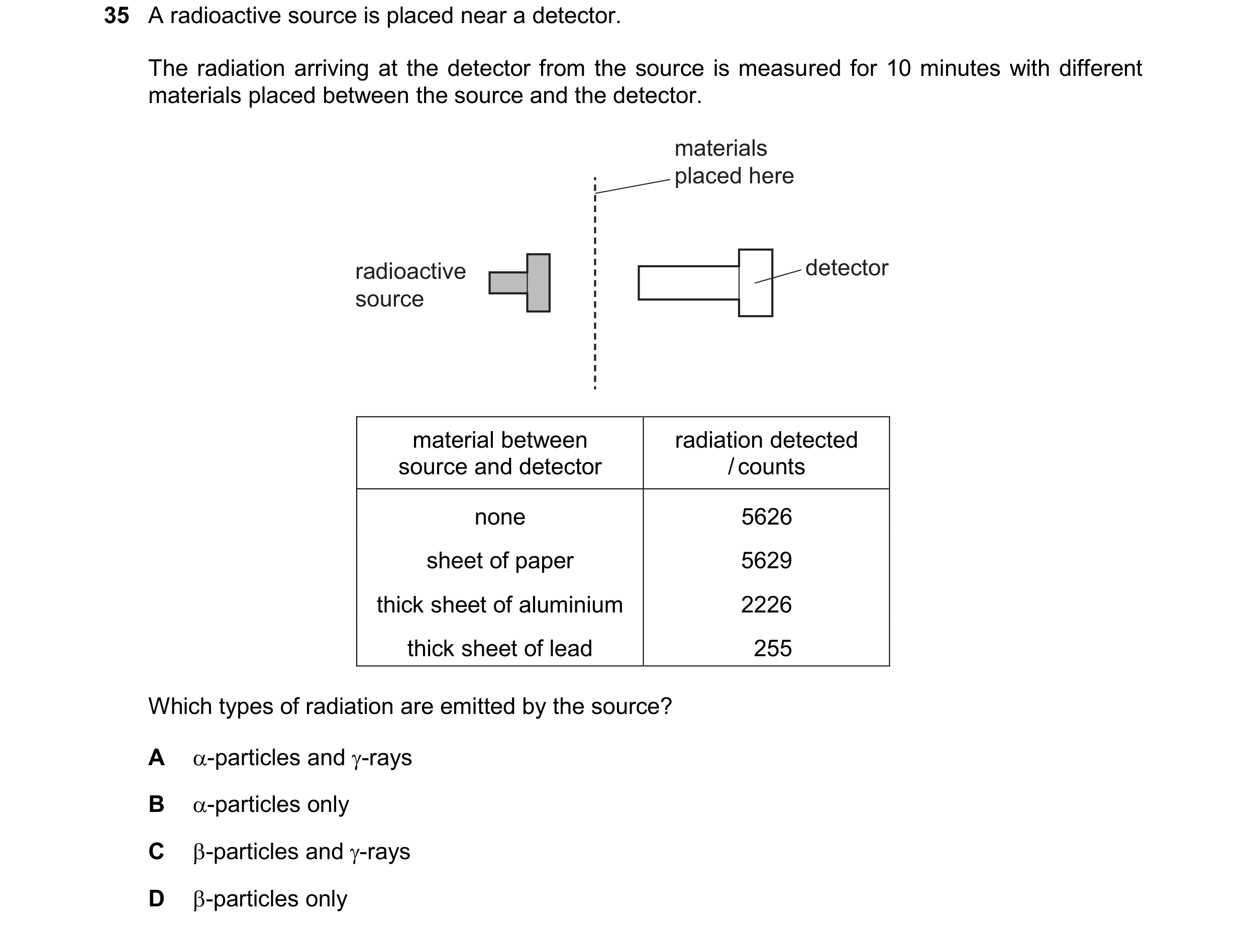 Question 157: A radioactive source is placed near a detector. The radiation arriving at the detector from the source is measured for 10 minutes with diff…
