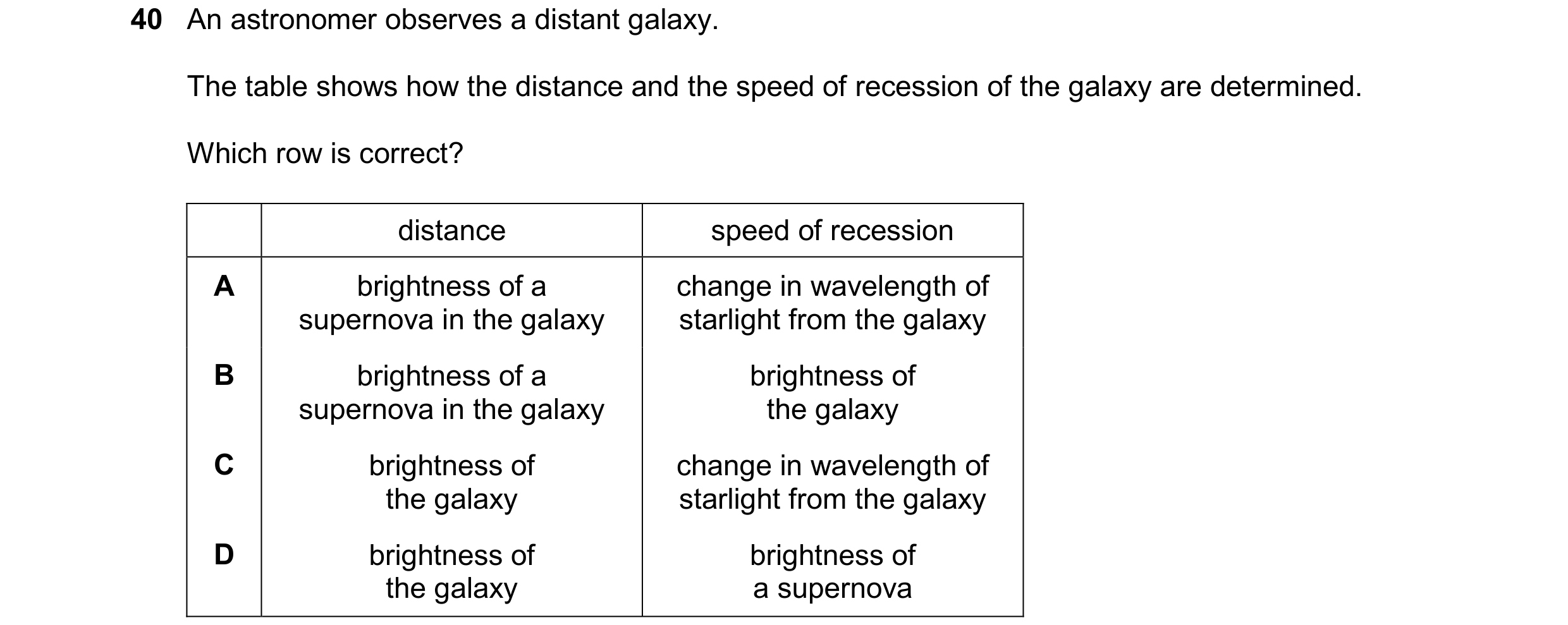 Question 21: An astronomer observes a distant galaxy. The table shows how the distance and the speed of recession of the galaxy are determined. Which ro…