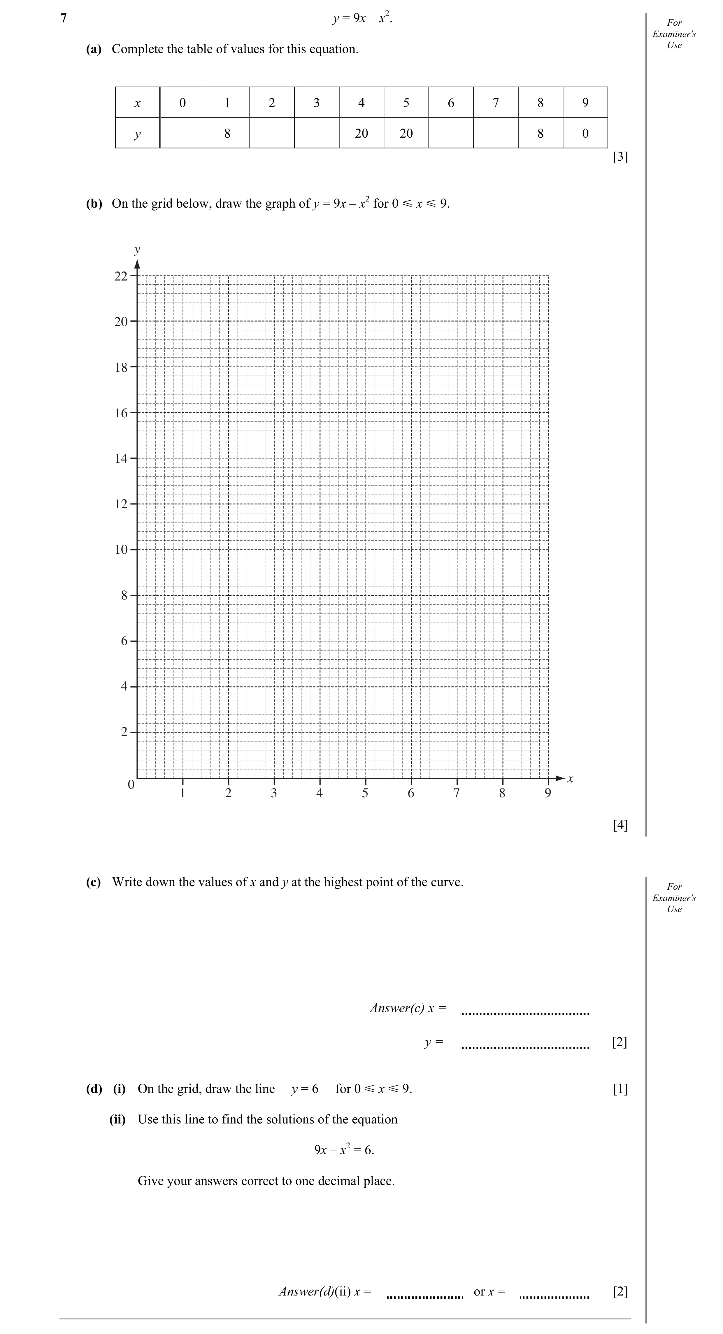 Question 2: y = 9x – x2. For Examiner's (a) Complete the table of values for this equation. Use x 0 1 2 3 4 5 6 7 8 9 y 8 20 20 8 0 [3] (b) On the grid…