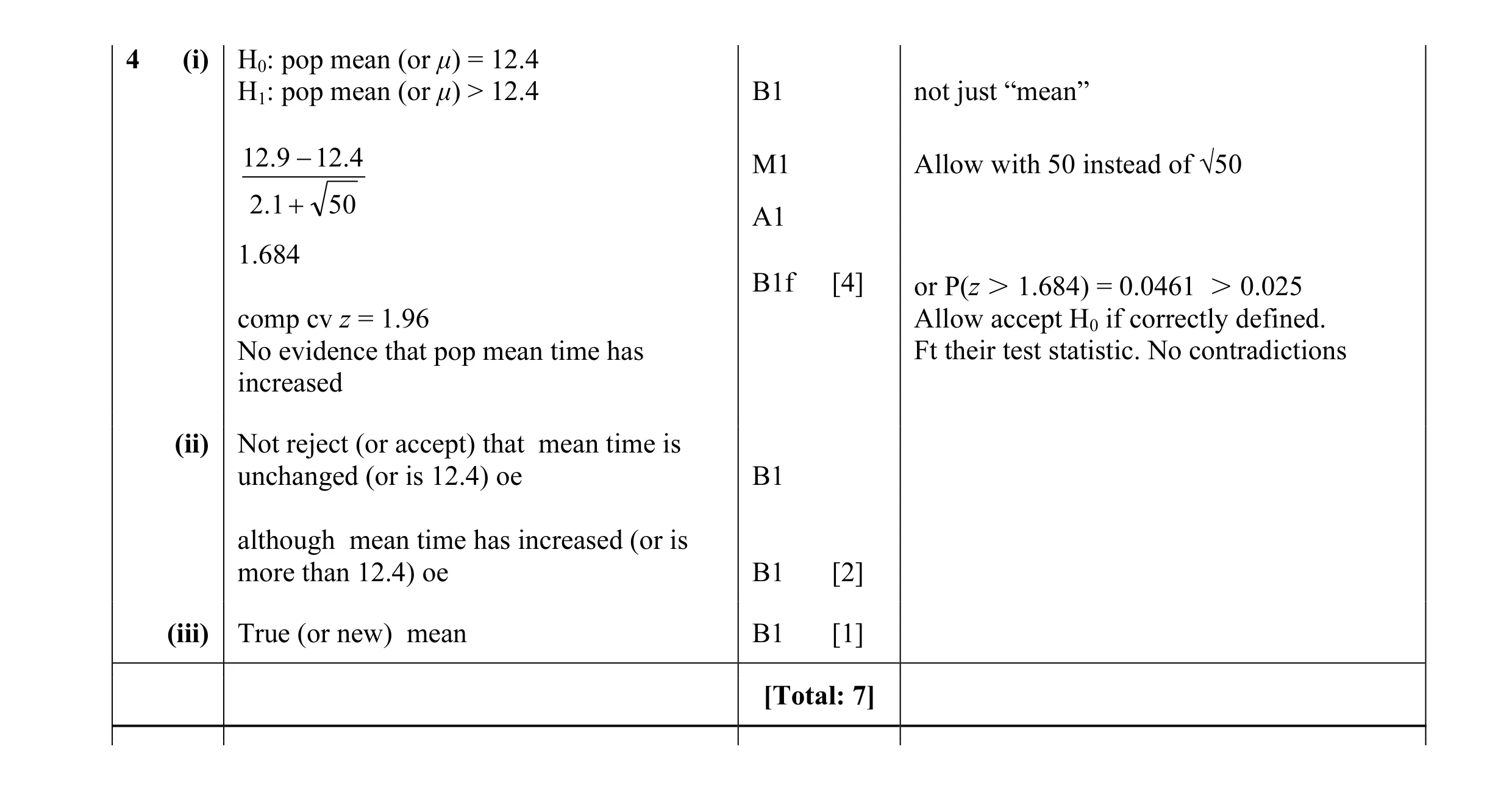 Mark scheme for question 35