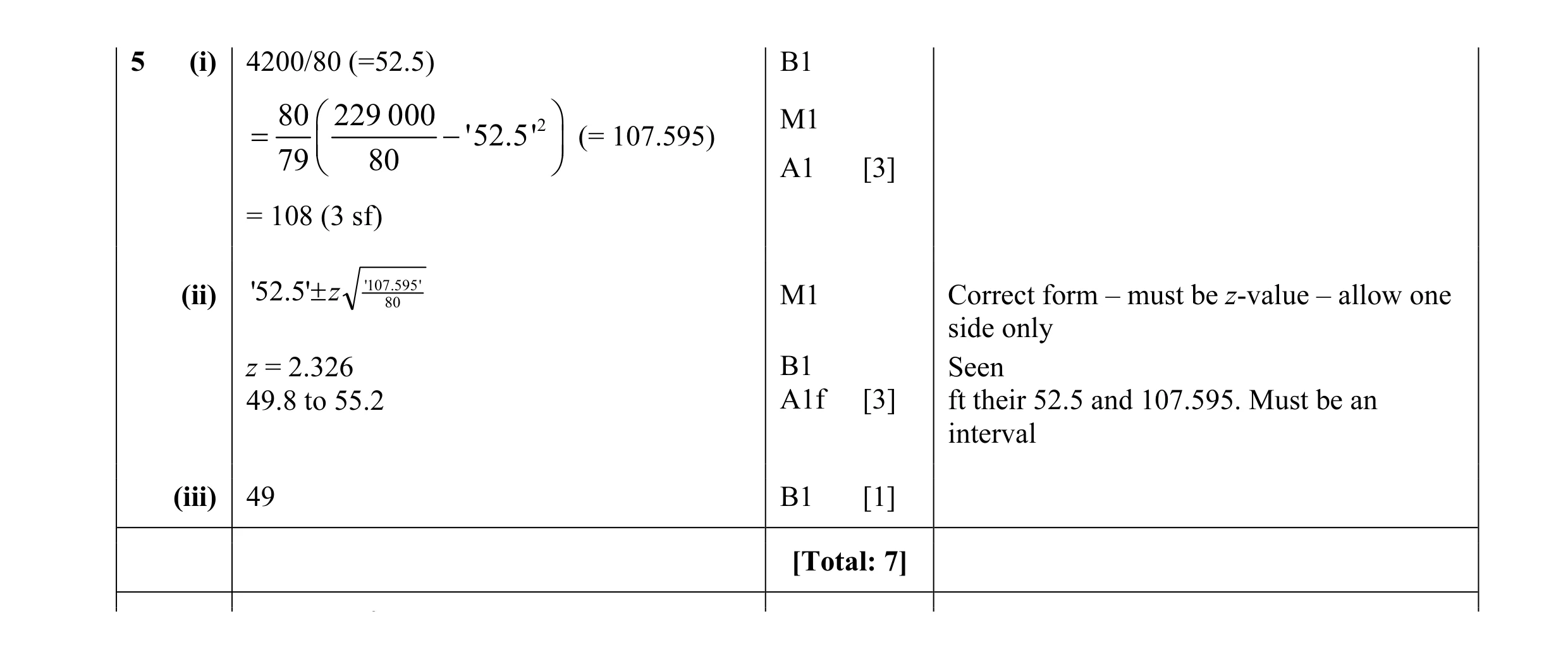 Mark scheme for question 30