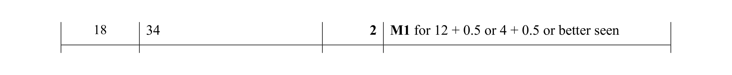 Mark scheme for question 59