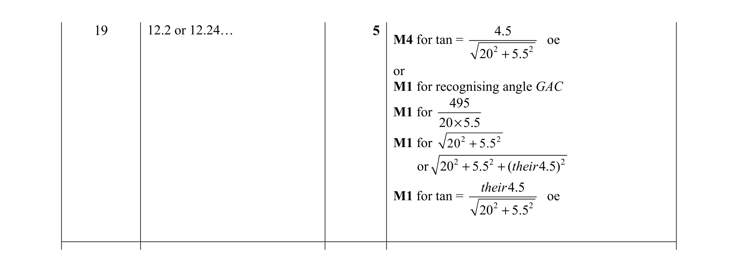Mark scheme for question 5