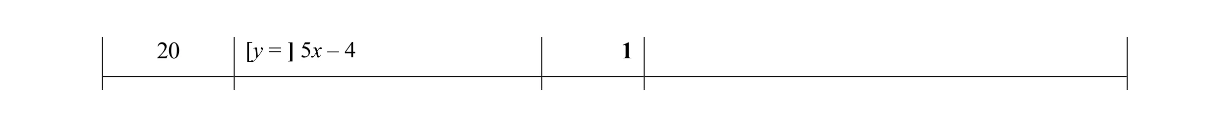 Mark scheme for question 88