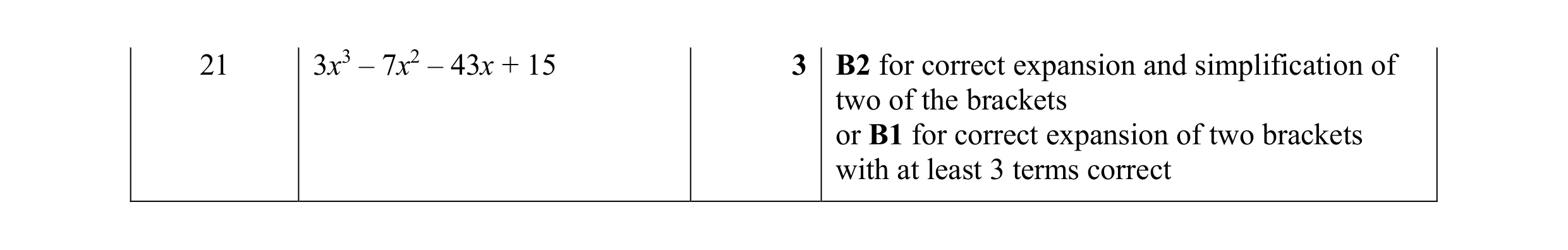 Mark scheme for question 128