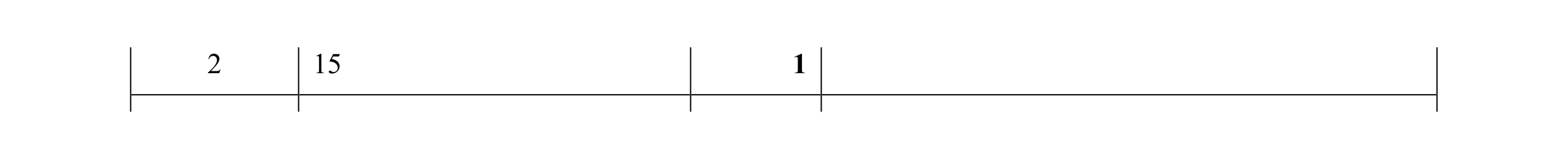 Mark scheme for question 31