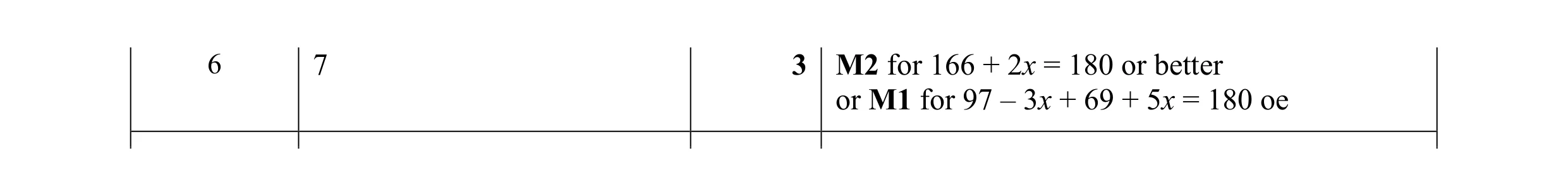 Mark scheme for question 39