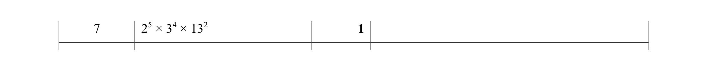 Mark scheme for question 32