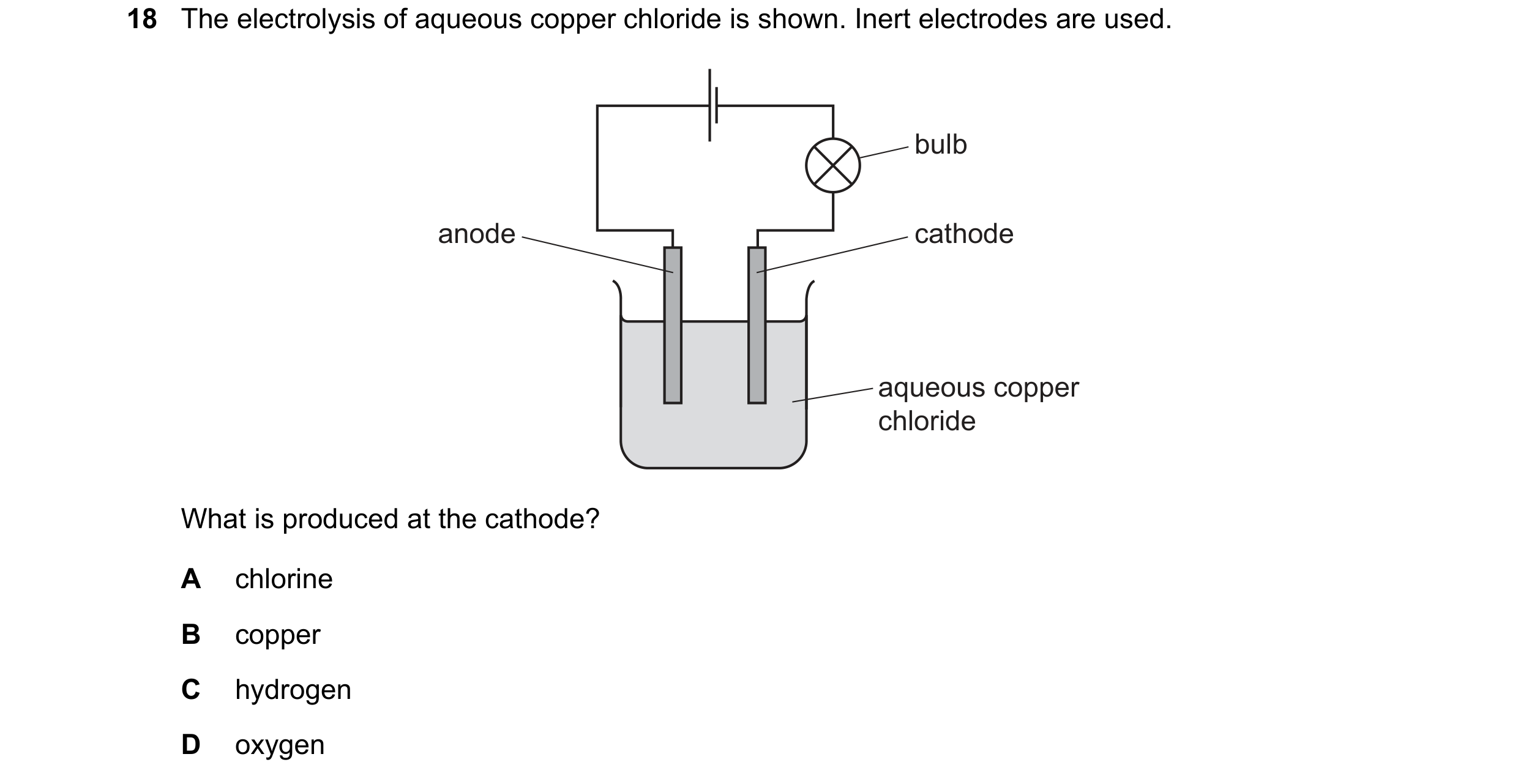 Question 53: The electrolysis of aqueous copper chloride is shown. Inert electrodes are used. bulb anode cathode aqueous copper chloride What is produce…