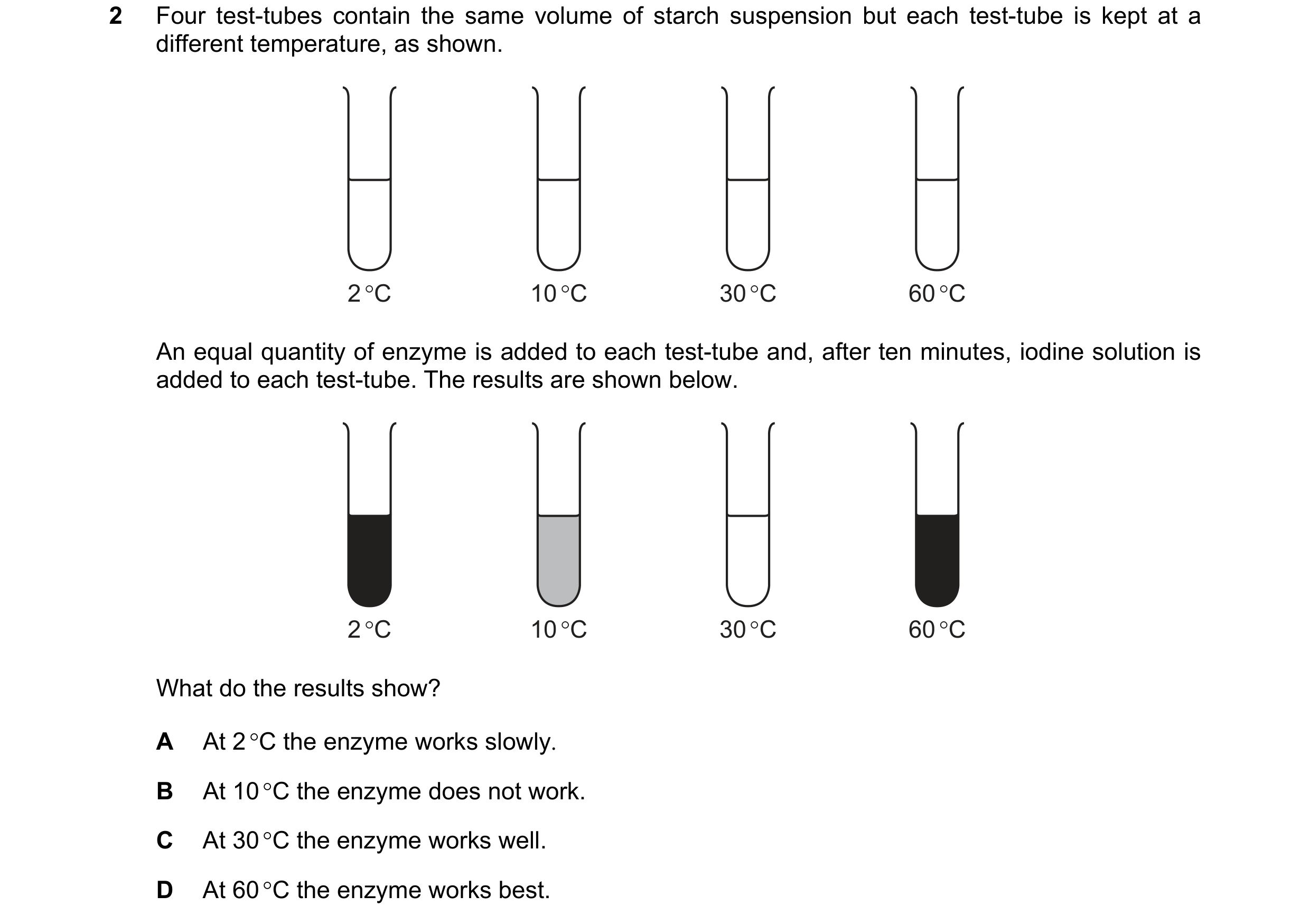 Question 25: Four test-tubes contain the same volume of starch suspension but each test-tube is kept at a different temperature, as shown. 2 °C 10 °C 30…