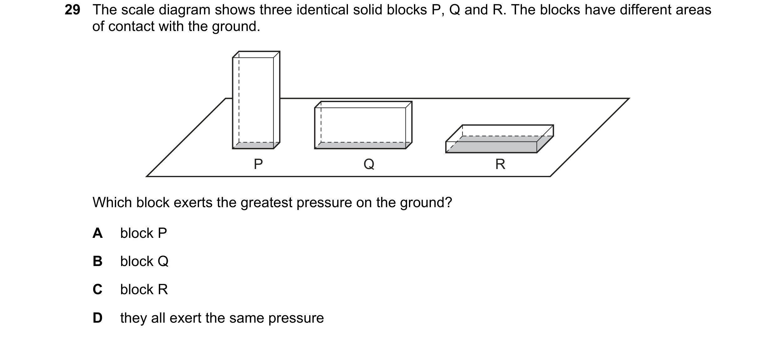Question 15: The scale diagram shows three identical solid blocks P, Q and R. The blocks have different areas of contact with the ground. P Q R Which bl…