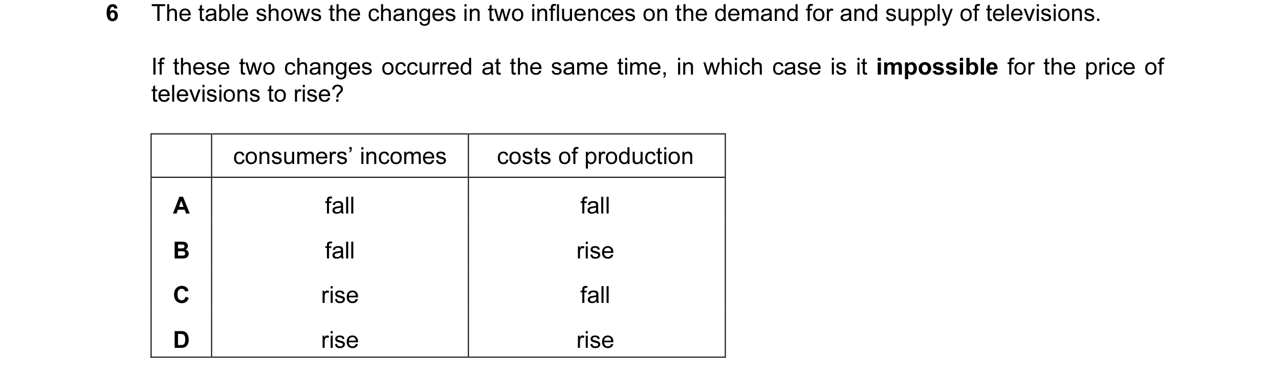 Question 16: The table shows the changes in two influences on the demand for and supply of televisions. If these two changes occurred at the same time, …