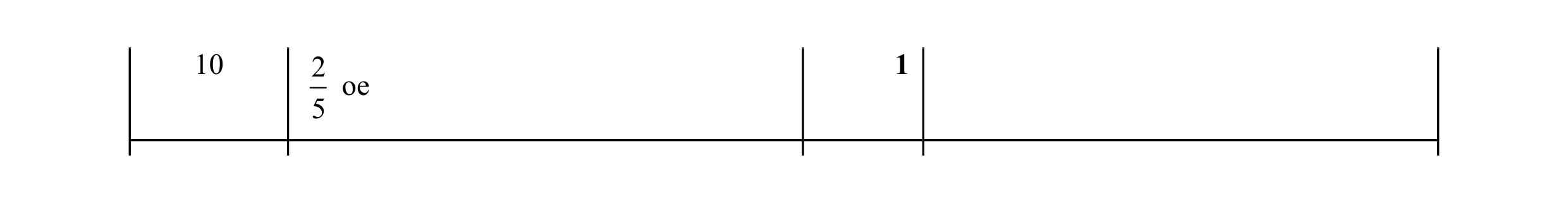 Mark scheme for question 75