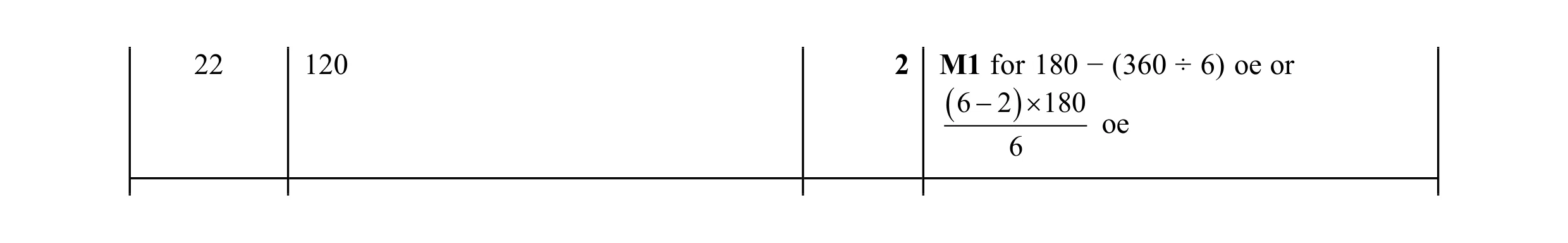 Mark scheme for question 138