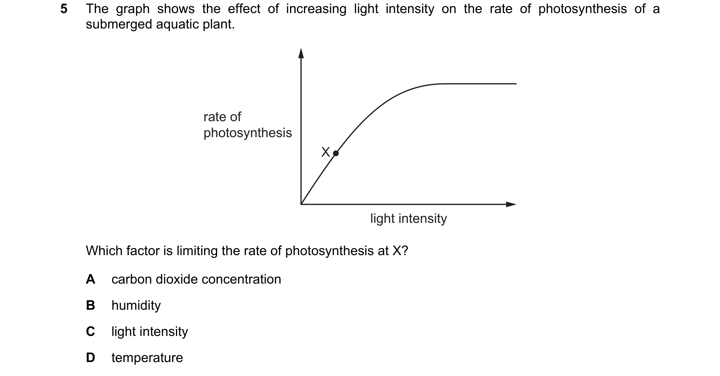 Question 36: The graph shows the effect of increasing light intensity on the rate of photosynthesis of a submerged aquatic plant. rate of photosynthesis…
