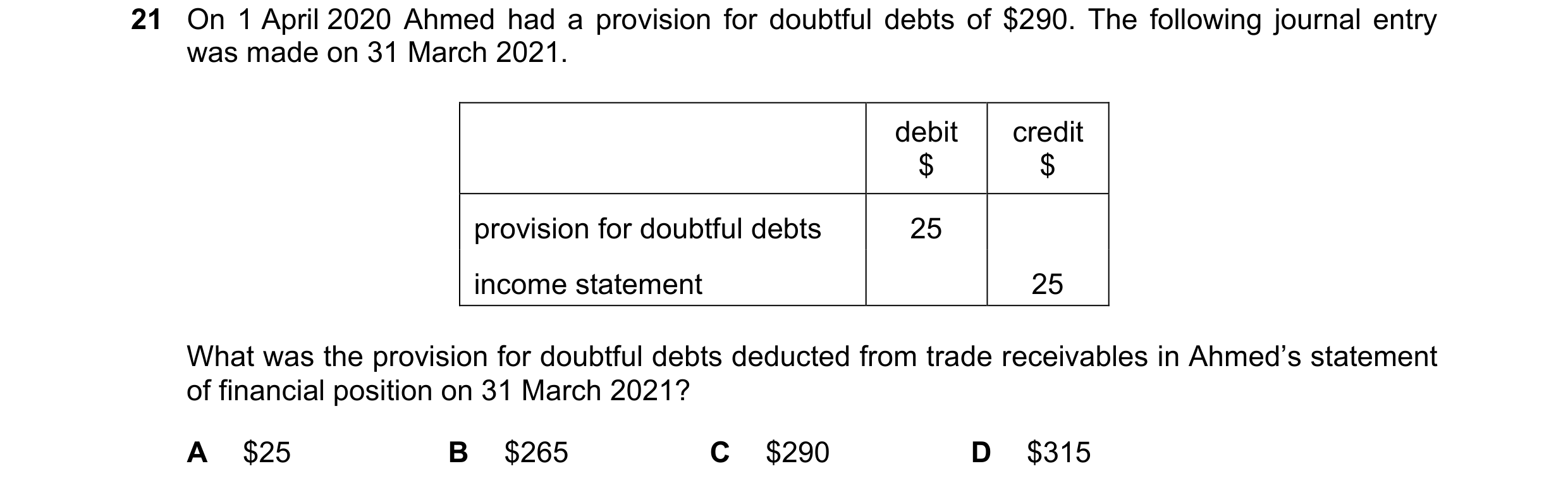 Question 12: On 1 April 2020 Ahmed had a provision for doubtful debts of $290. The following journal entry was made on 31 March 2021. debit credit $ $ p…