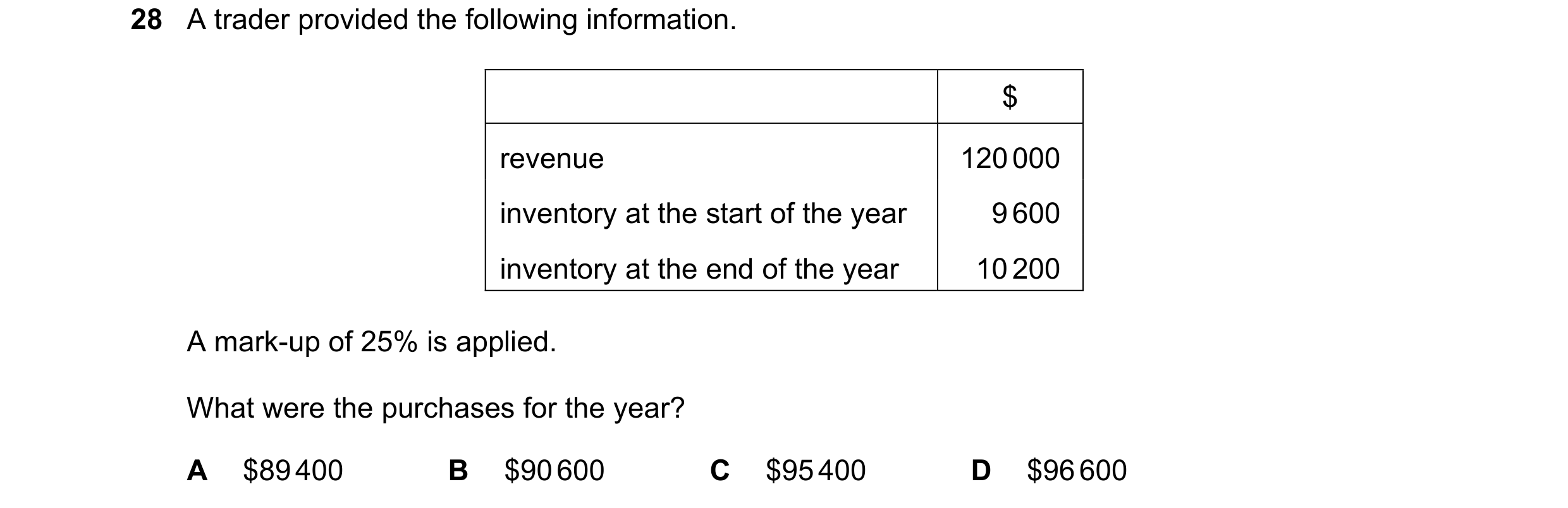 Question 29: A trader provided the following information. $ revenue 120 000 inventory at the start of the year 9 600 inventory at the end of the year 10…