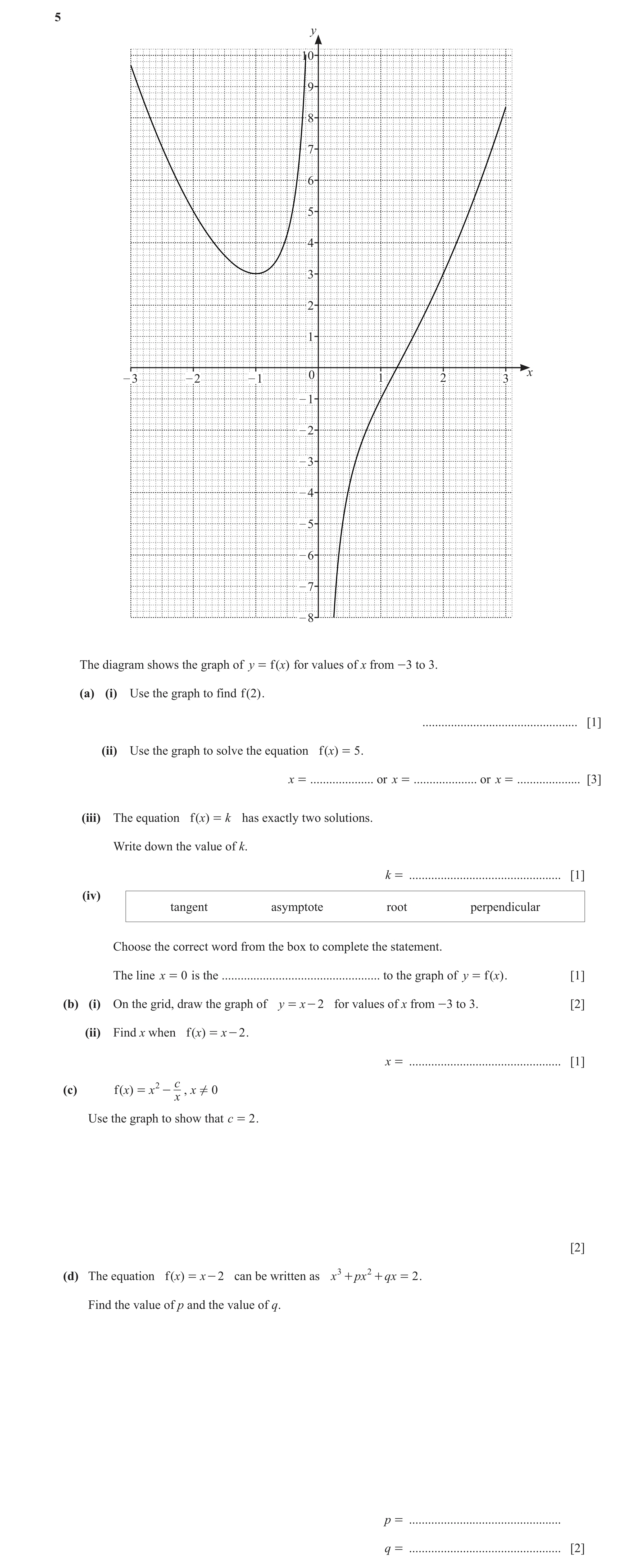 Question 39: (iii) The equation f ( x) = k has exactly two solutions. Write down the value of k. k = ................................................ [1…