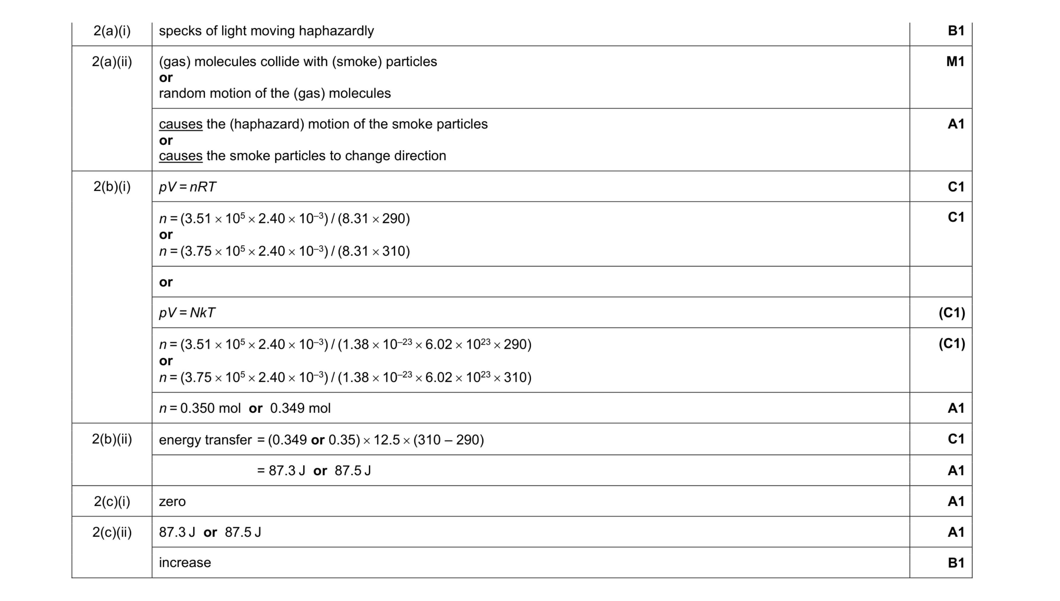 Mark scheme for question 5