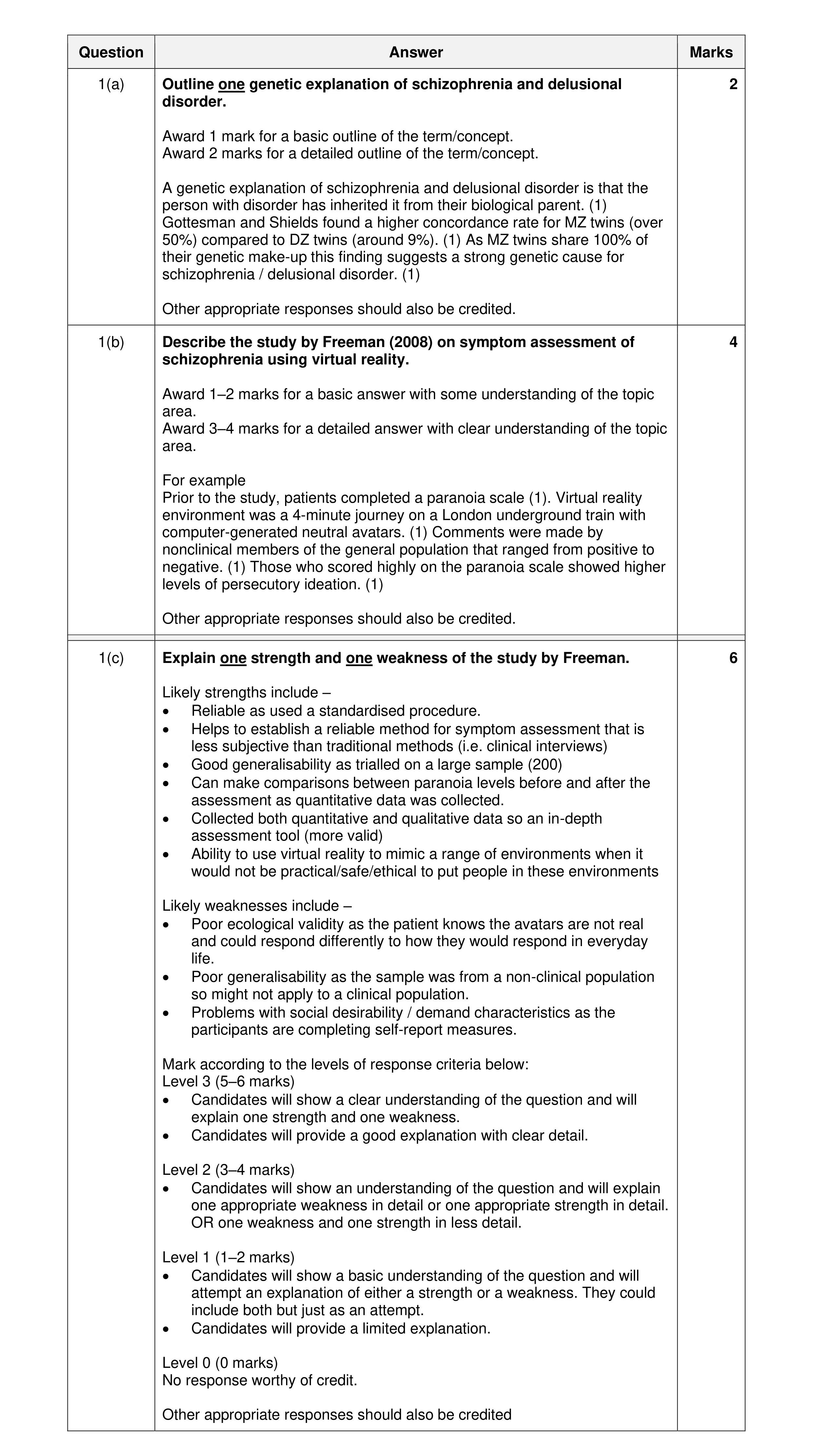 Mark scheme for question 13