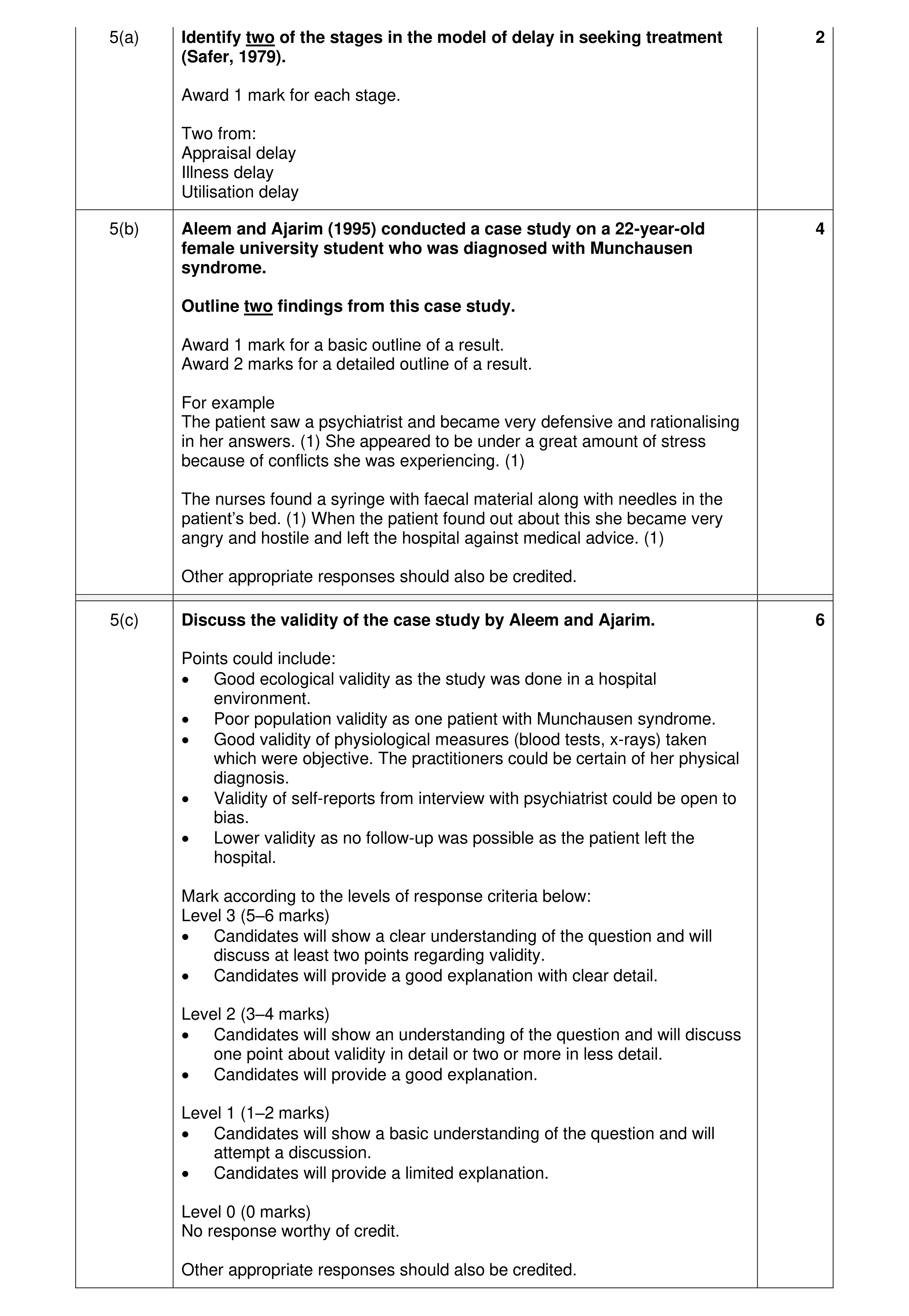 Mark scheme for question 7