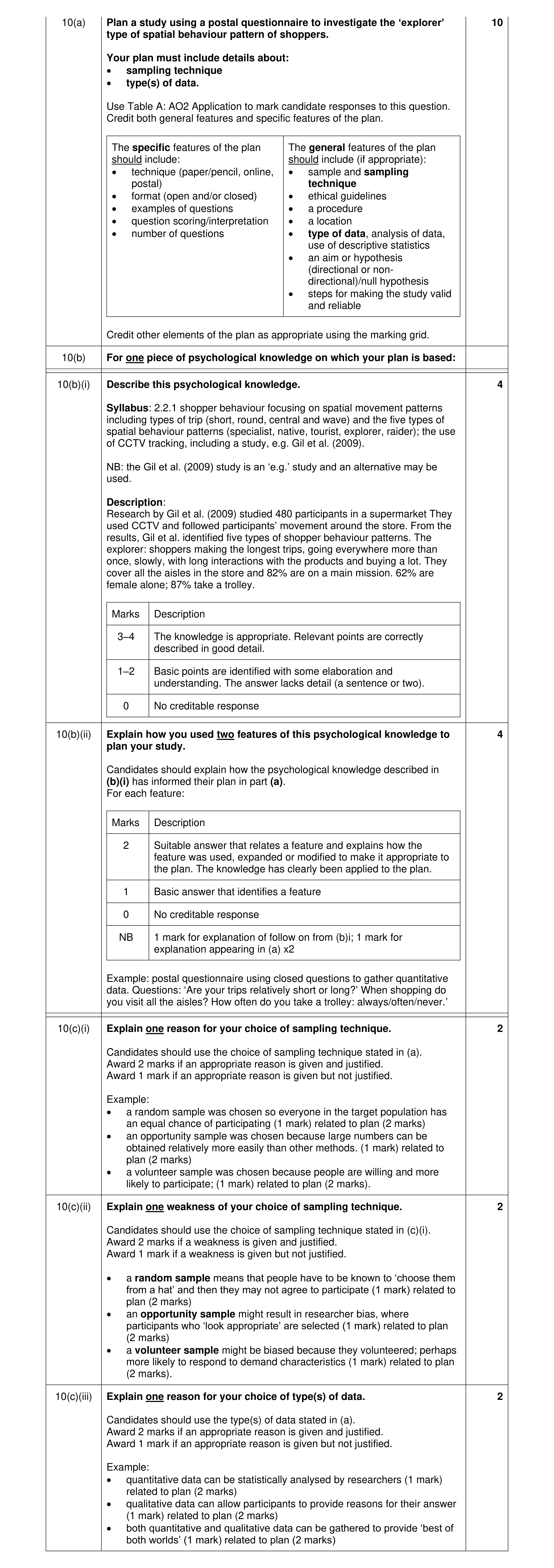 Mark scheme for question 37