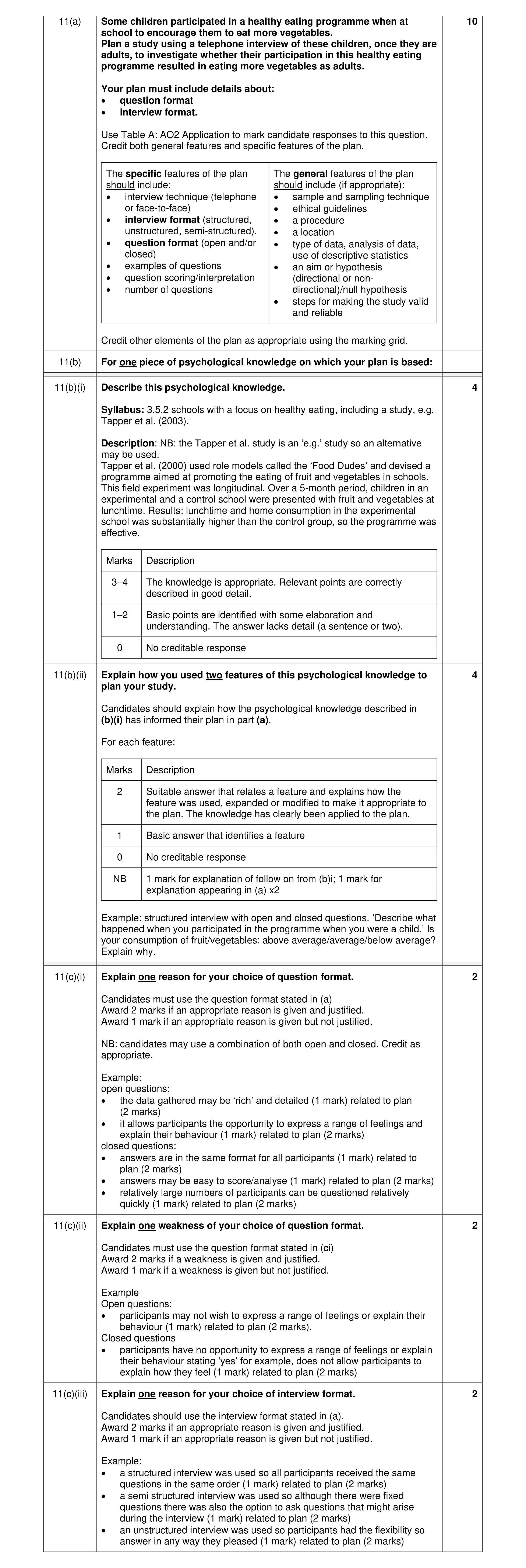 Mark scheme for question 26