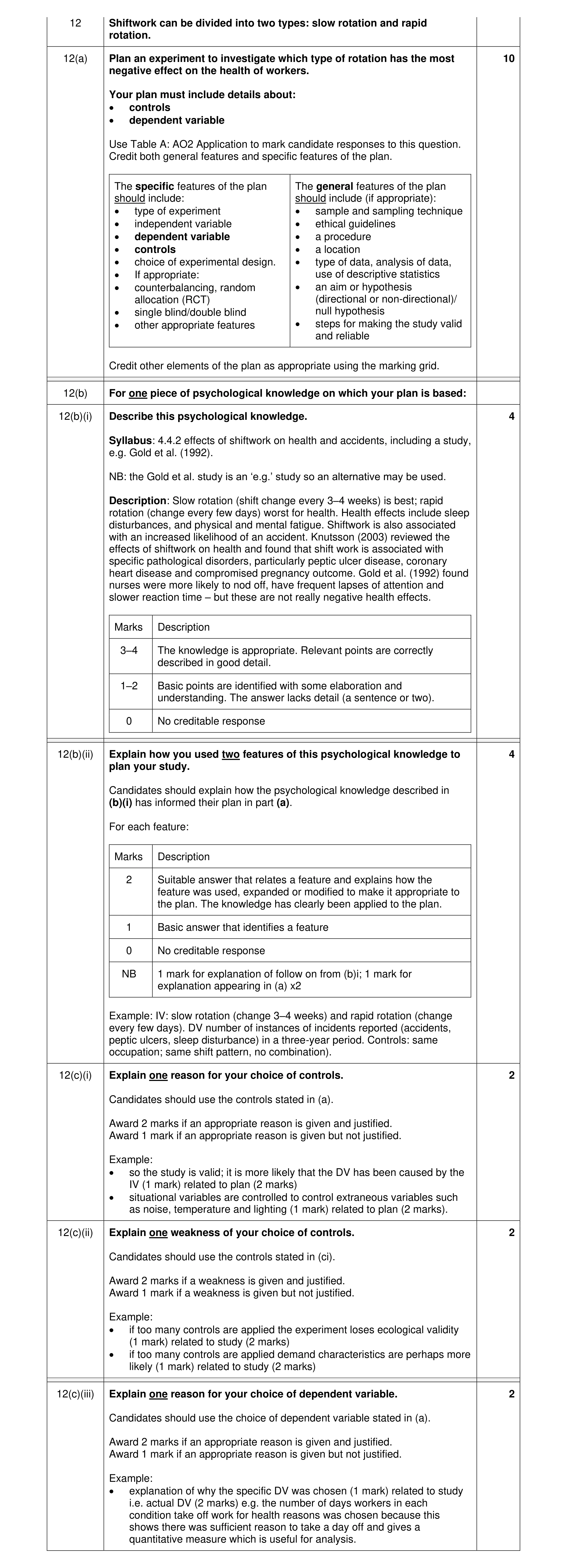 Mark scheme for question 26