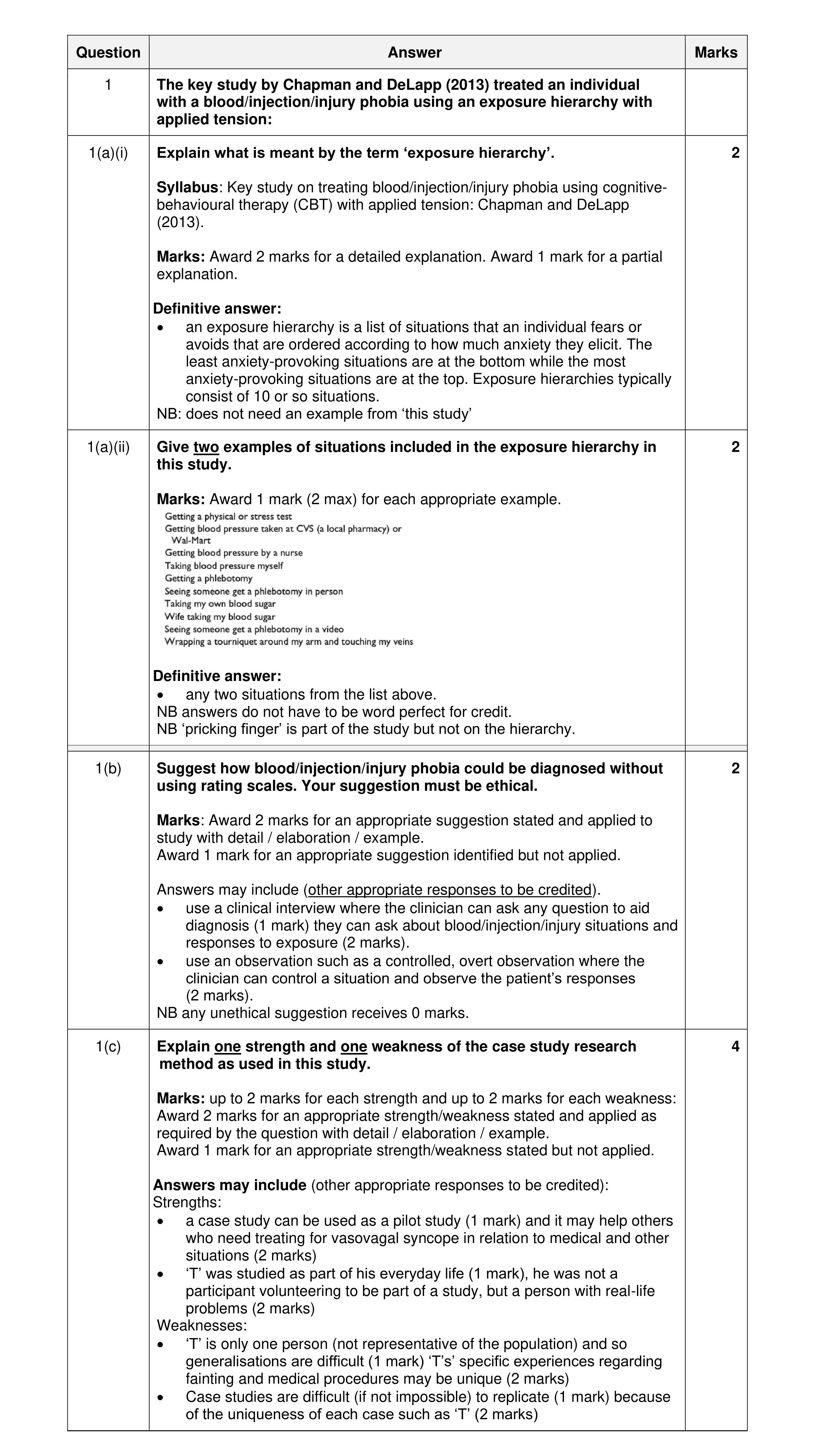 Mark scheme for question 27