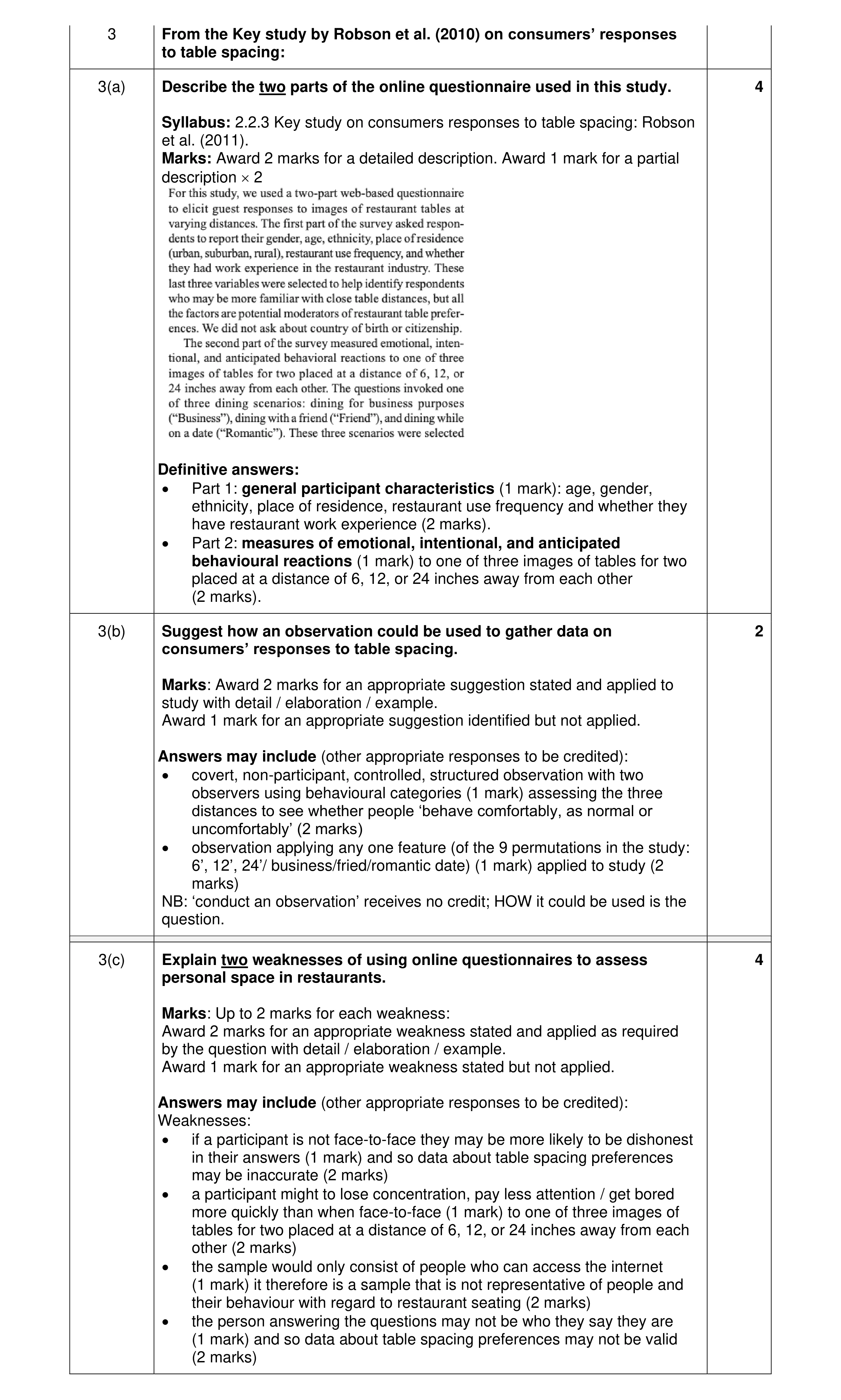 Mark scheme for question 36