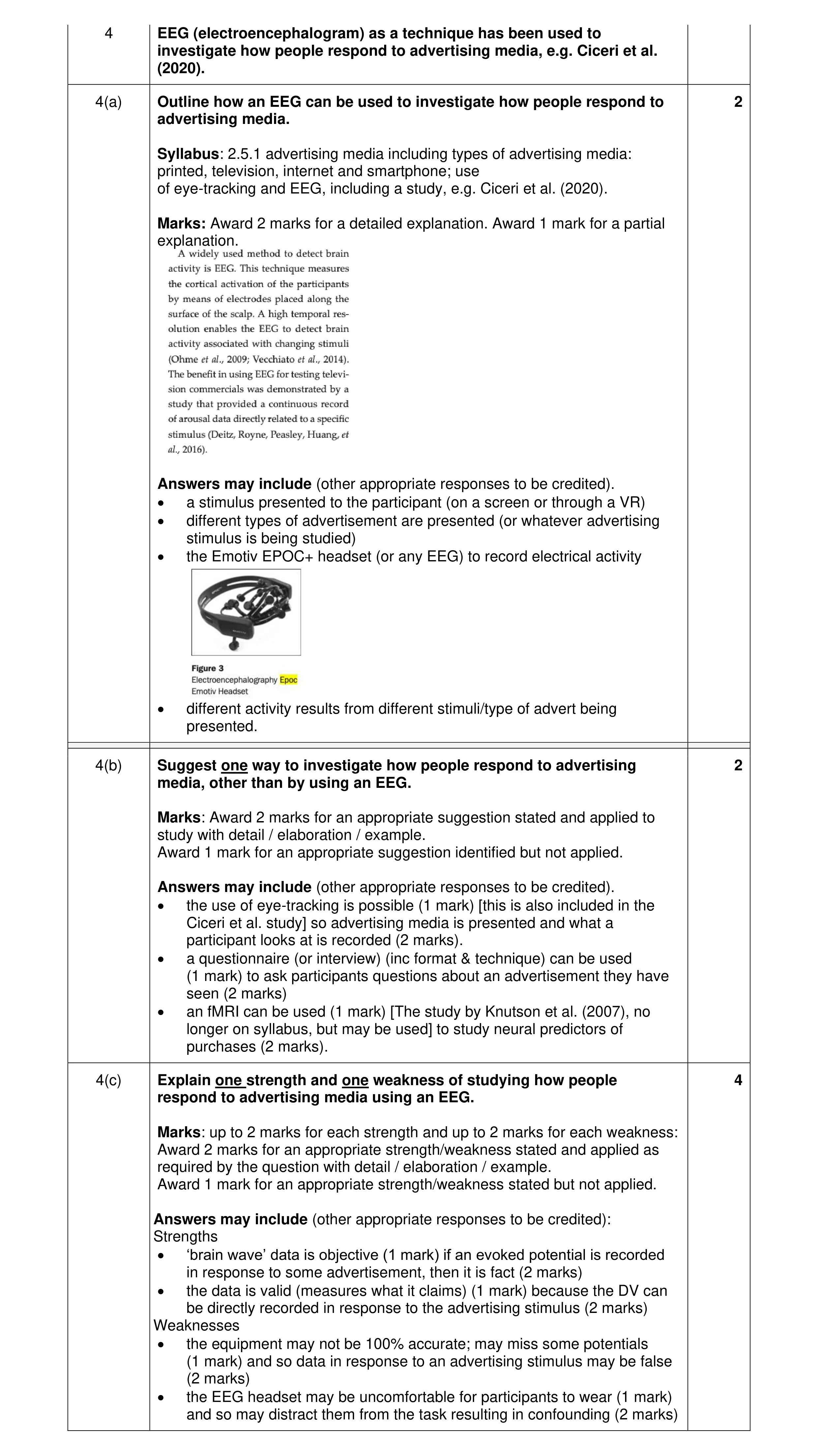 Mark scheme for question 19