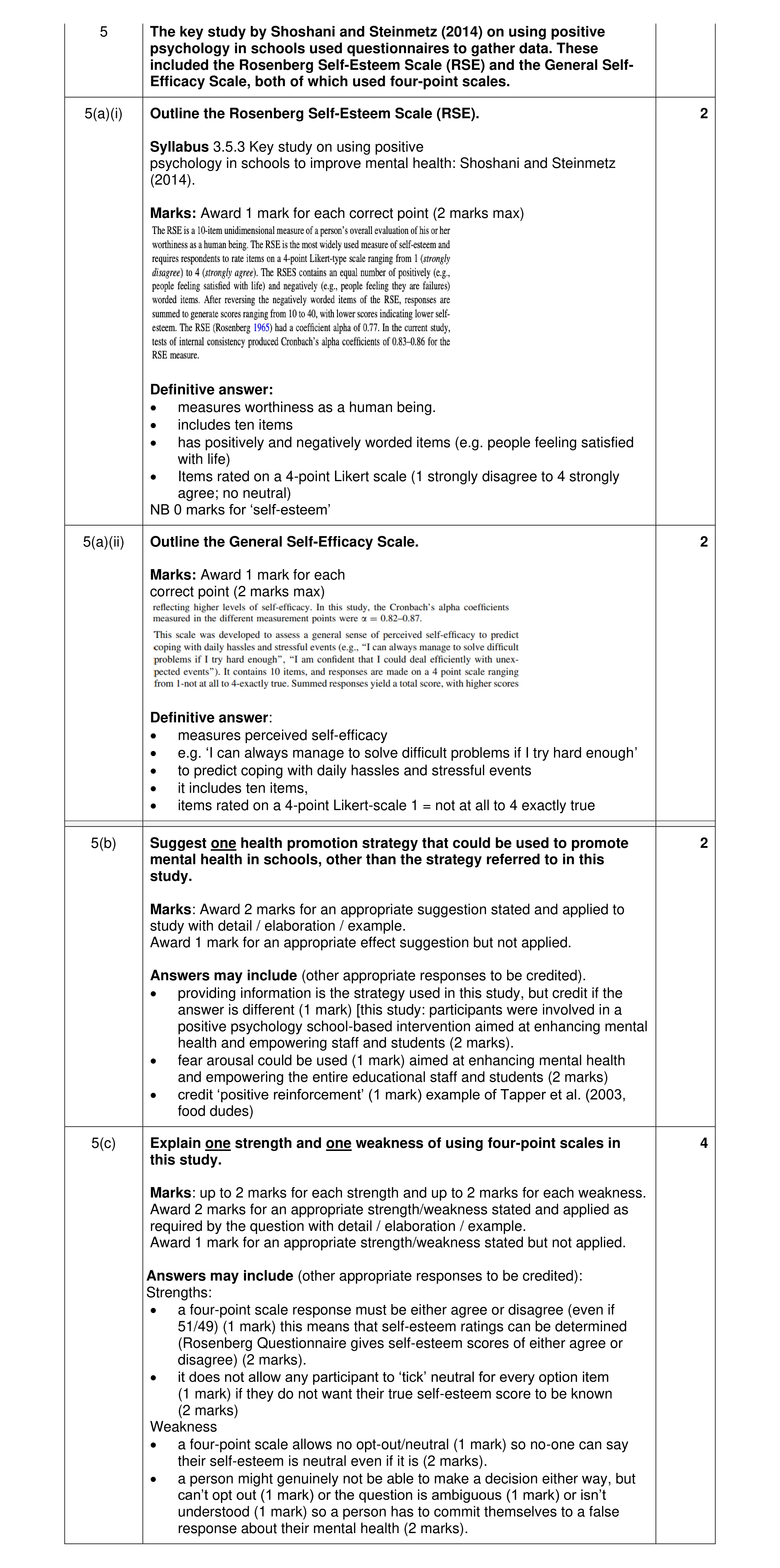 Mark scheme for question 25