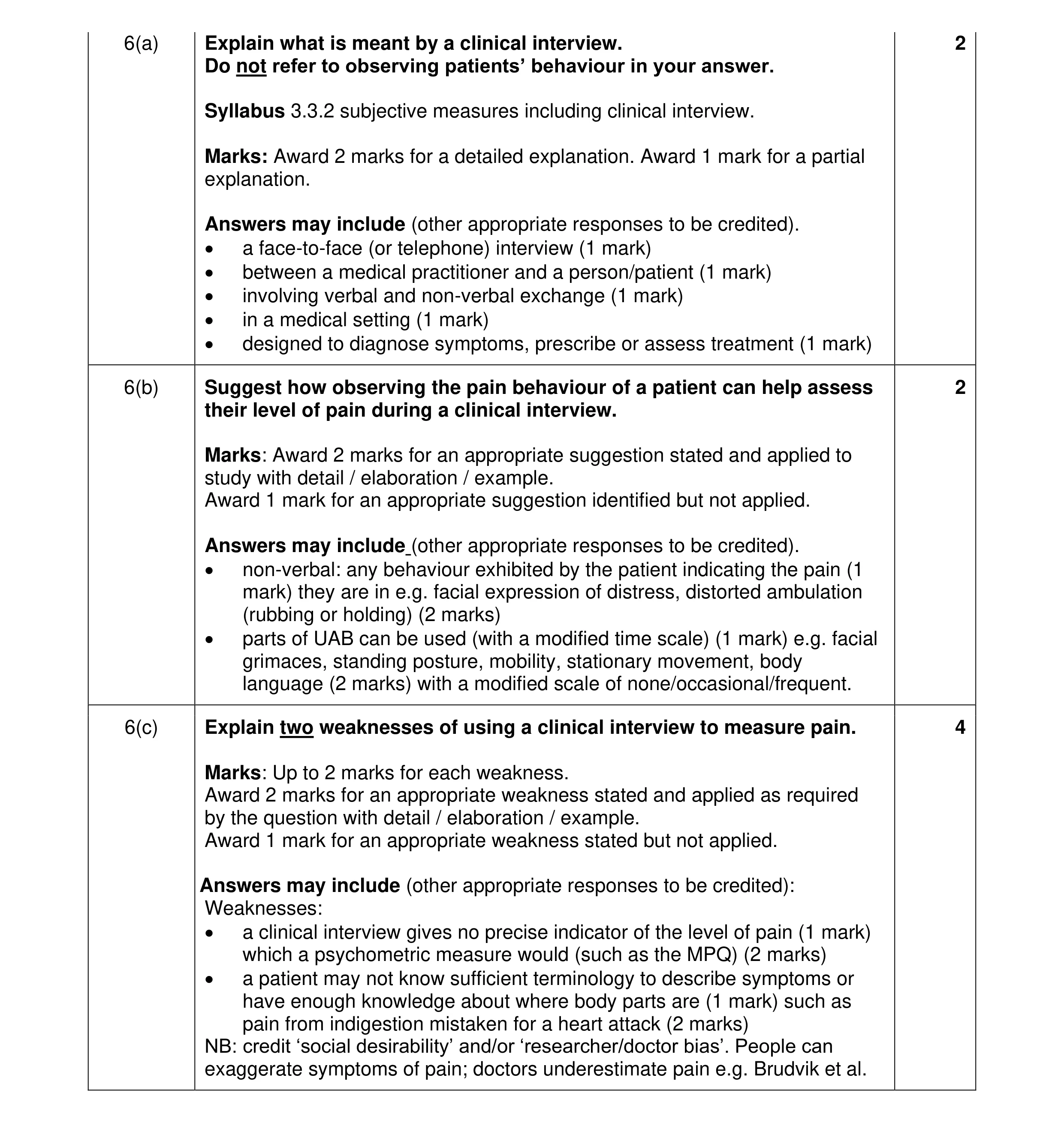 Mark scheme for question 48