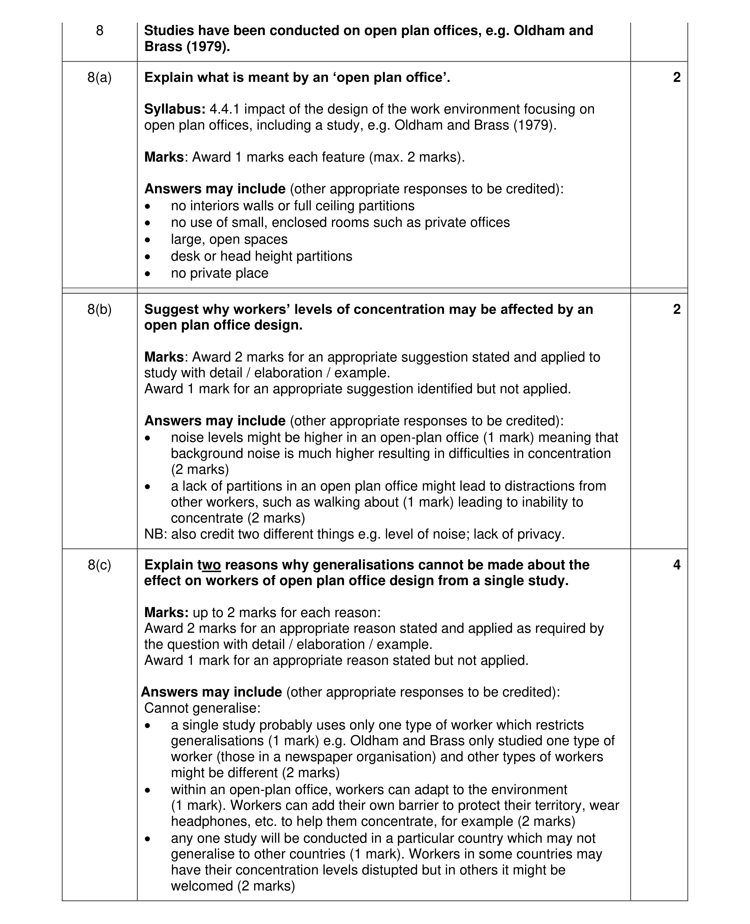 Mark scheme for question 24