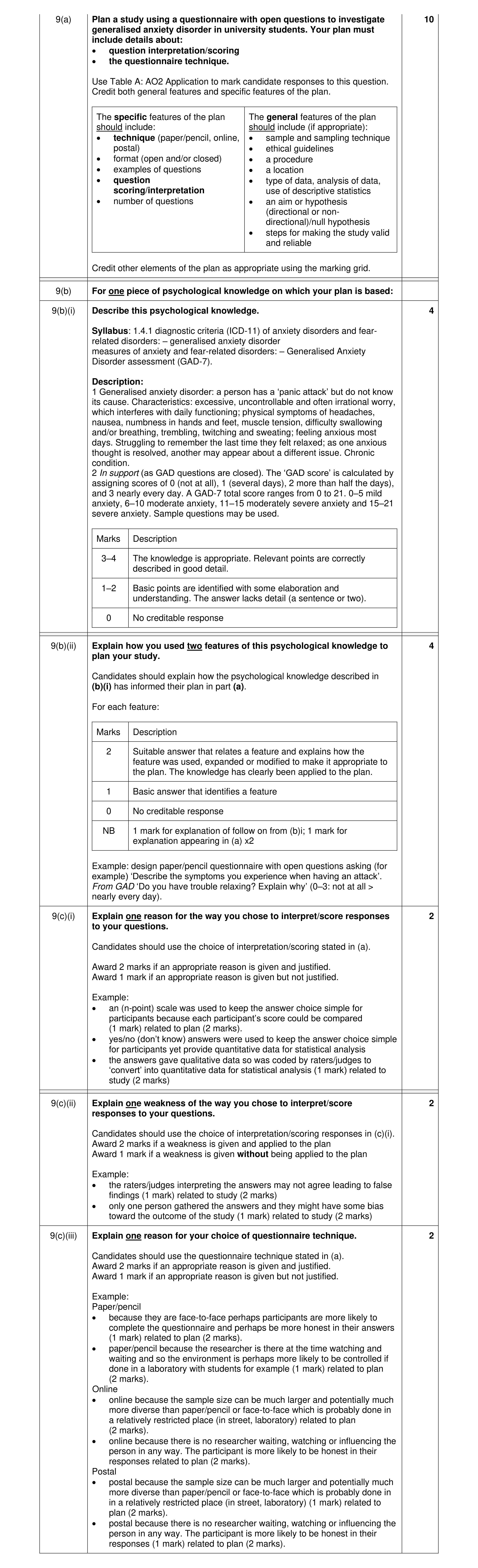 Mark scheme for question 28