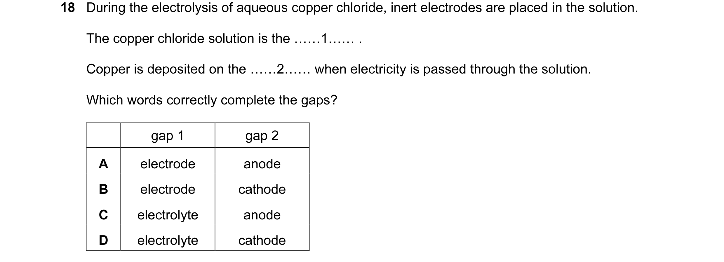 Question 42: During the electrolysis of aqueous copper chloride, inert electrodes are placed in the solution. The copper chloride solution is the ……1…… …