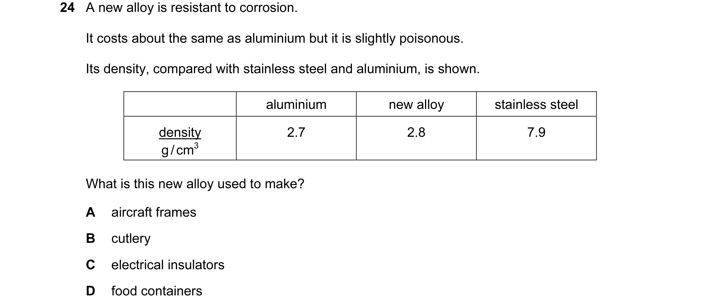 Question 15: A new alloy is resistant to corrosion. It costs about the same as aluminium but it is slightly poisonous. Its density, compared with stainl…