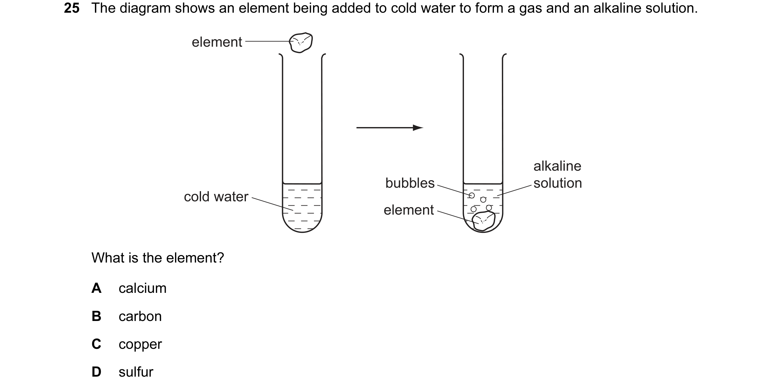 Question 35: The diagram shows an element being added to cold water to form a gas and an alkaline solution. element alkaline bubbles solution cold water…