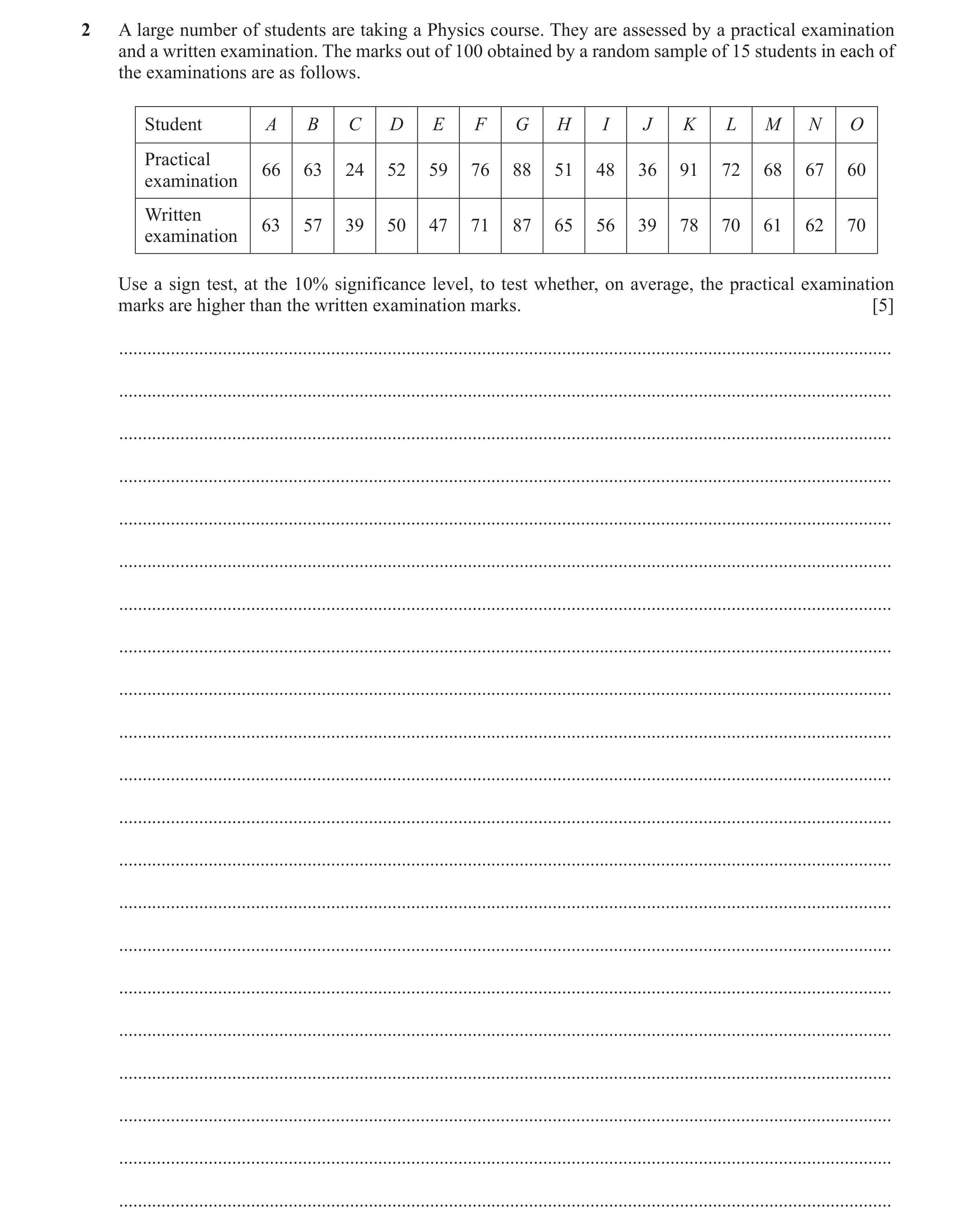 Question 27: A large number of students are taking a Physics course. They are assessed by a practical examination and a written examination. The marks o…