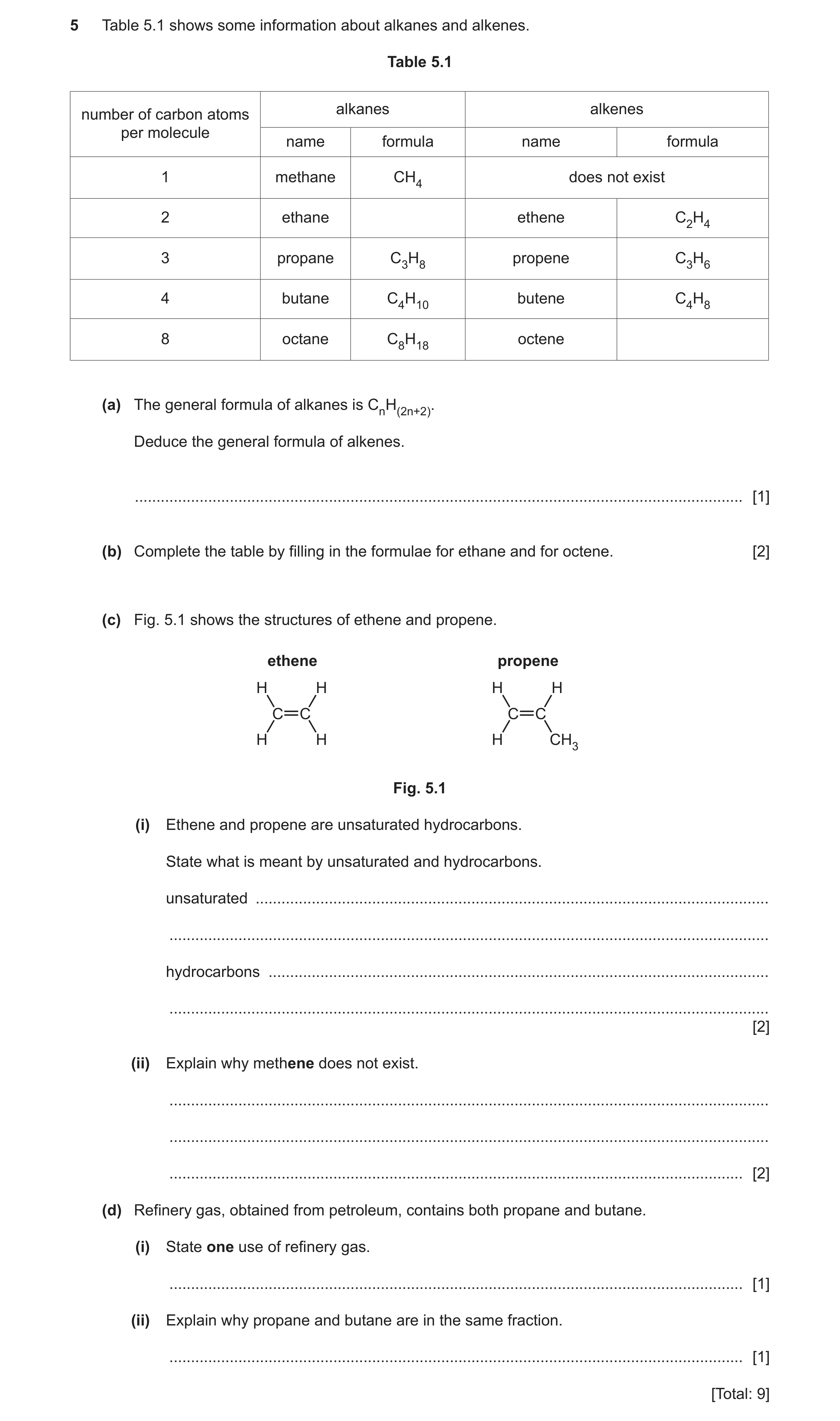Question 21: Table 5.1 shows some information about alkanes and alkenes. Table 5.1 alkanes alkenes number of carbon atoms per molecule name formula name…