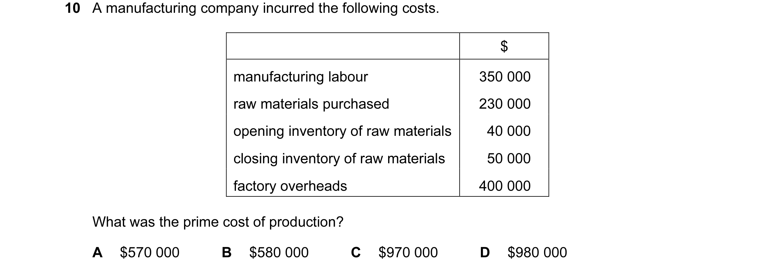 Question 85: A manufacturing company incurred the following costs. $ manufacturing labour 350 000 raw materials purchased 230 000 opening inventory of r…