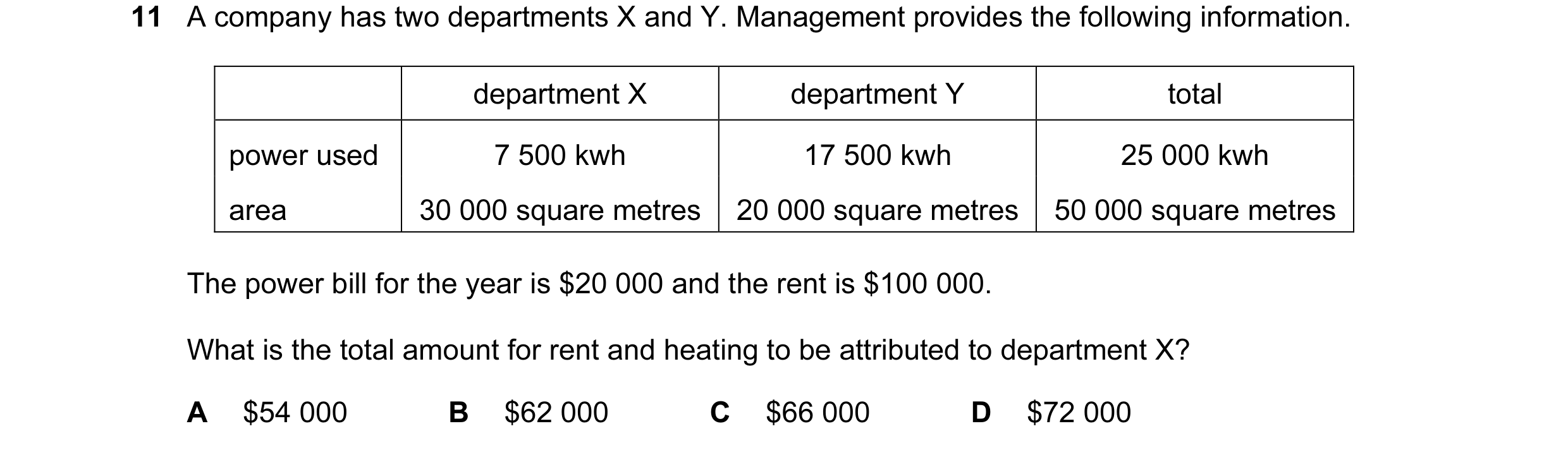 Question 86: A company has two departments X and Y. Management provides the following information. department X department Y total power used 7 500 kwh …
