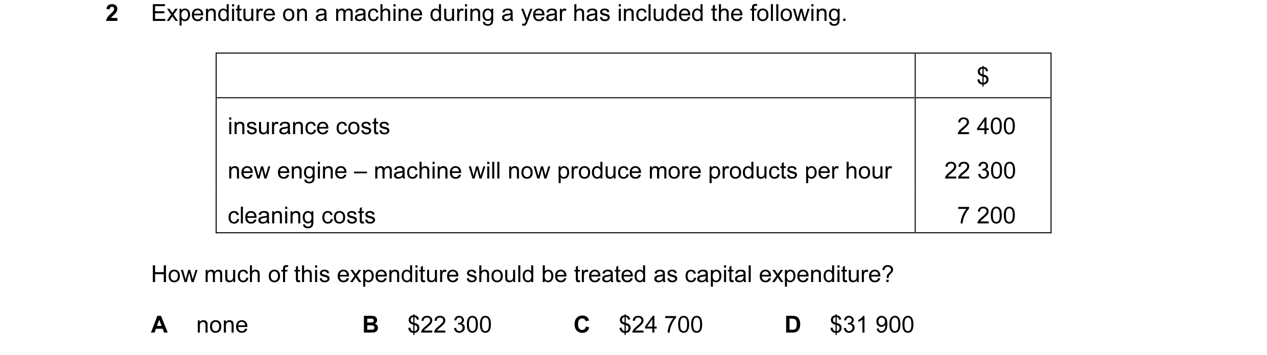 Question 36: Expenditure on a machine during a year has included the following. $ insurance costs 2 400 new engine – machine will now produce more produ…